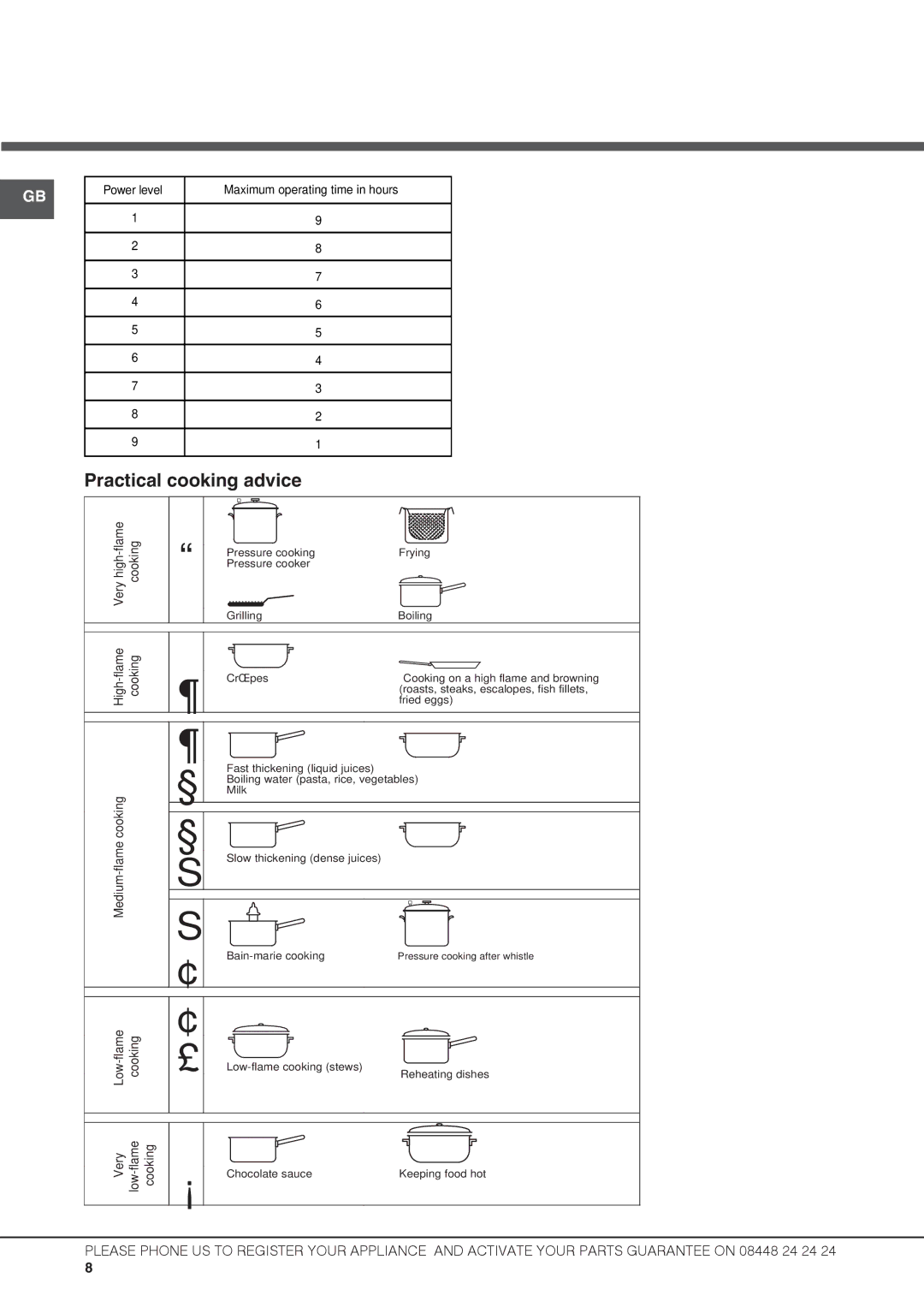 Hotpoint CIB644.1 CE, CIB 644 B E, CIB 644 C E, CIB 64 C. S operating instructions Practical cooking advice 