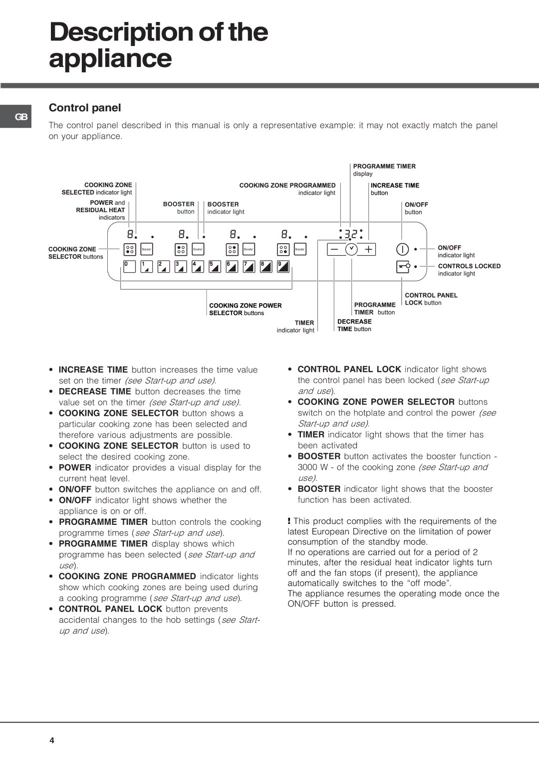 Hotpoint CIO 744 DO B, CIO 642 DD B, CIO 640 DD Z manual Description of the appliance, Control panel 