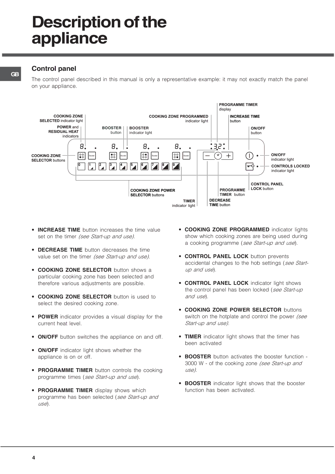 Hotpoint CIO 644 DD Z, CIO 642 DD B operating instructions Description of the appliance, Control panel 