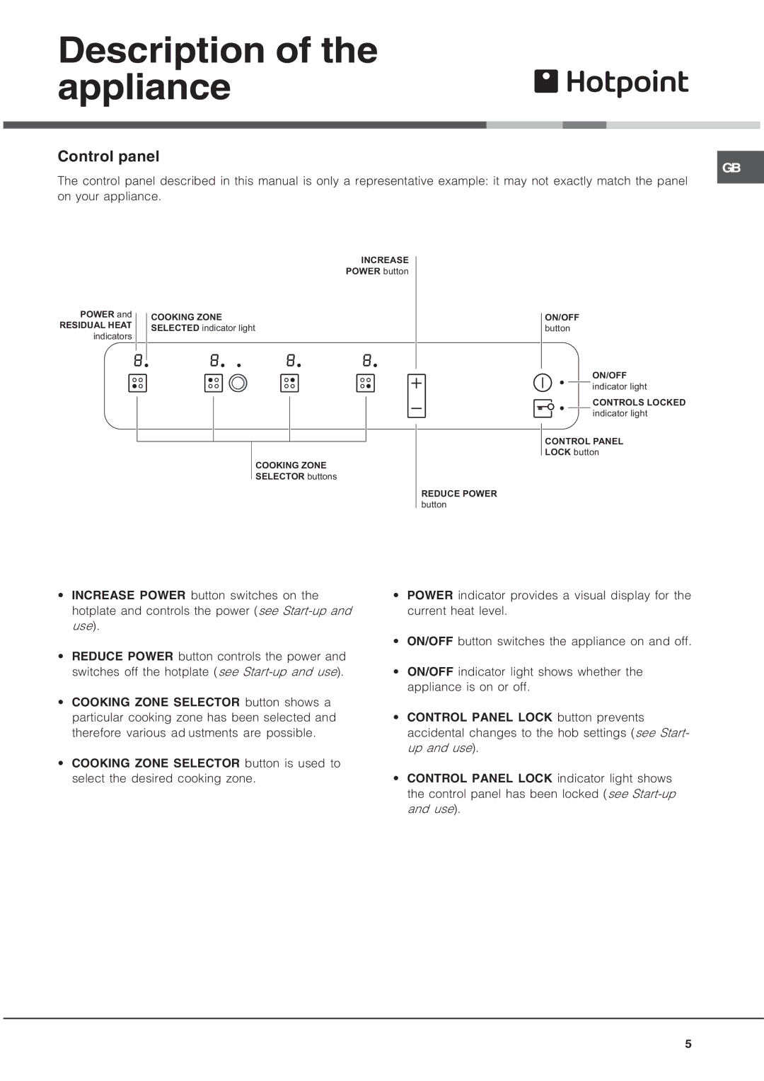 Hotpoint CRA 641 DC operating instructions Description of the appliance, Control panel 