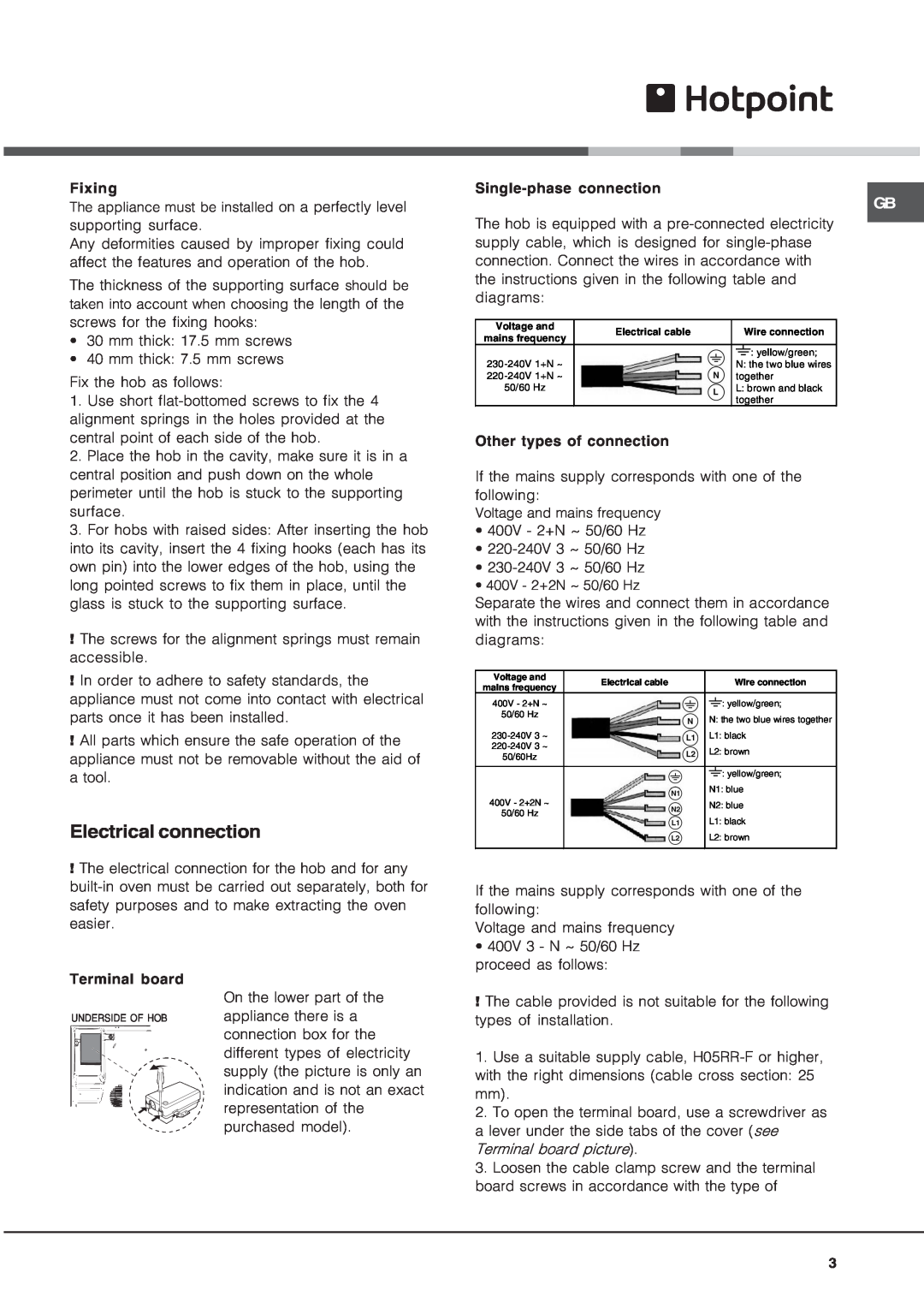 Hotpoint CRA 641 DC operating instructions Electrical connection 