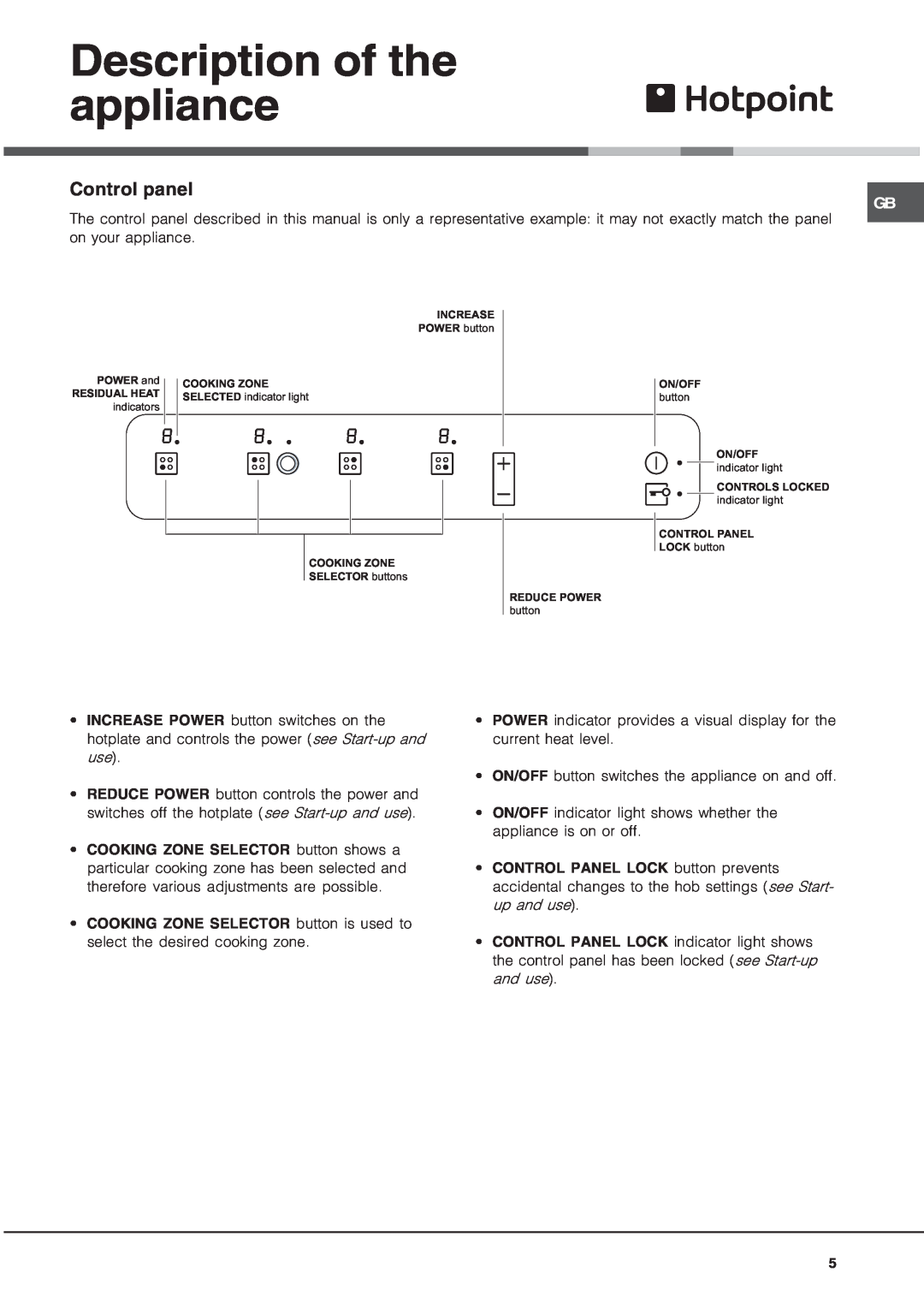 Hotpoint CRA 641 DC operating instructions Description of the appliance, Control panel 