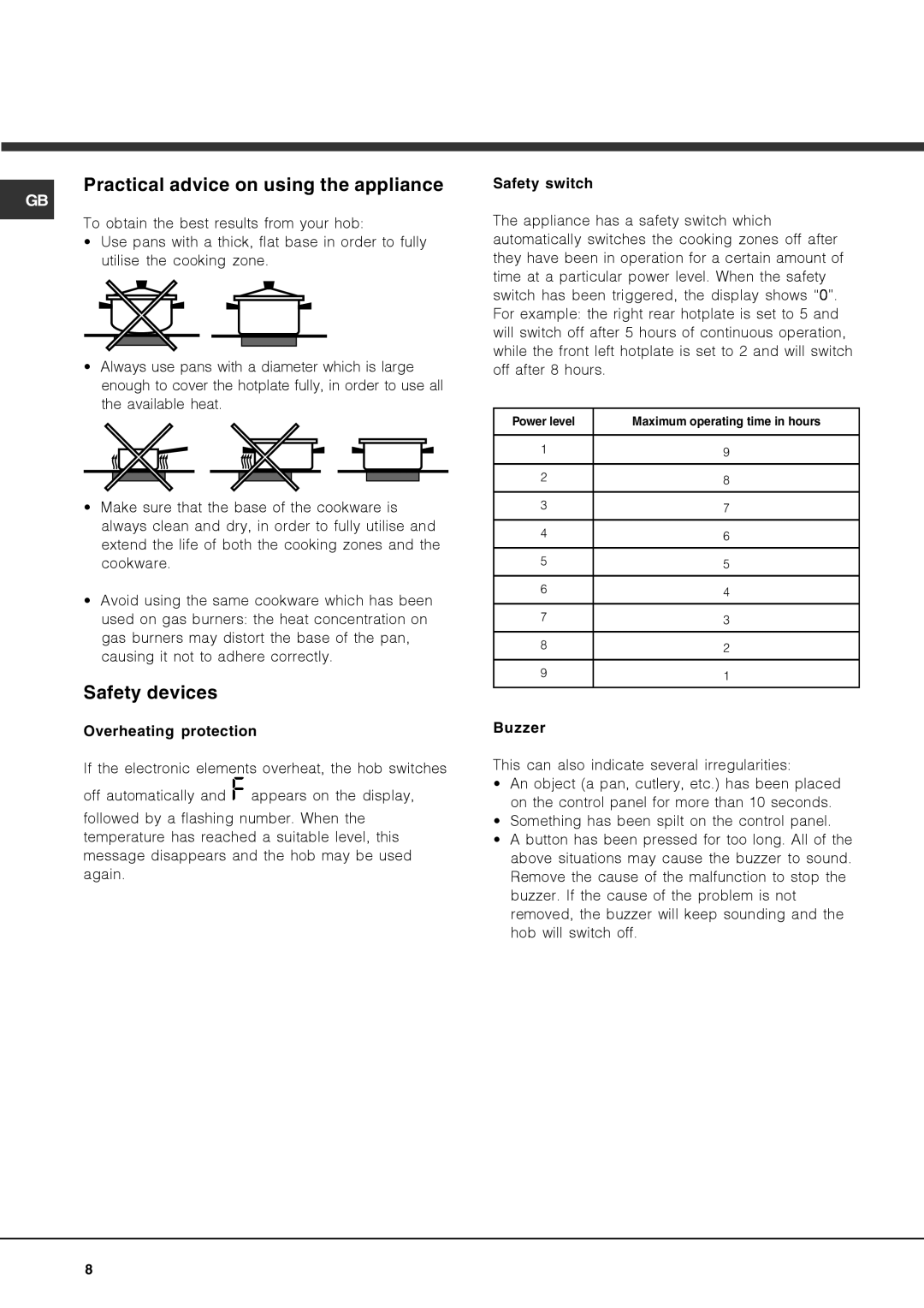 Hotpoint CRA manual Practical advice on using the appliance, Safety devices, Overheating protection, Safety switch, Buzzer 