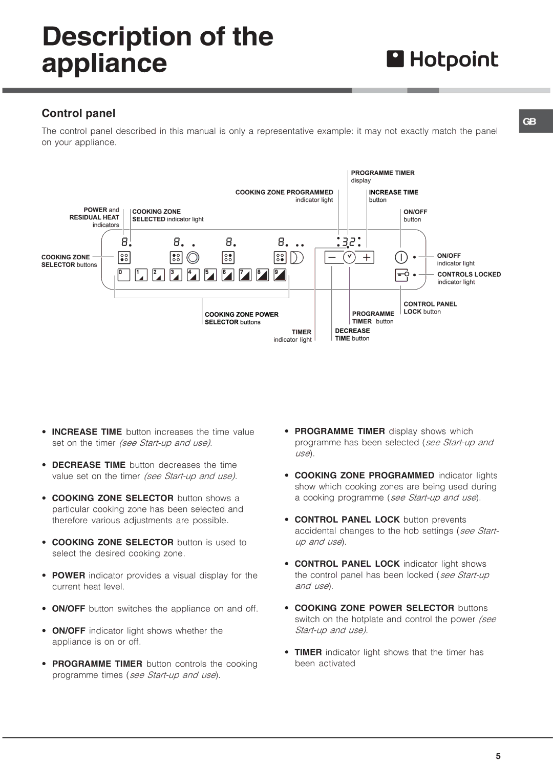 Hotpoint CRO 642 D B, CRO 742 DO B operating instructions Description of the appliance, Control panel 