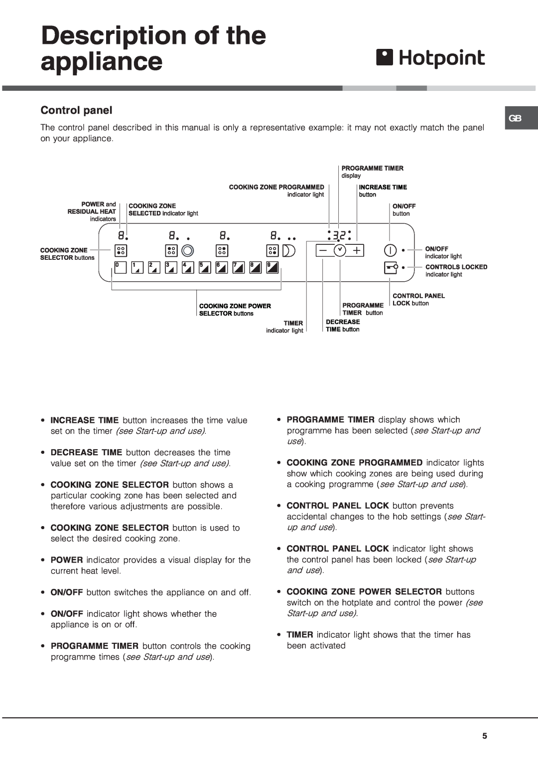 Hotpoint CRO 642 D B, CRO 742 DO B operating instructions Description of the appliance, Control panel 