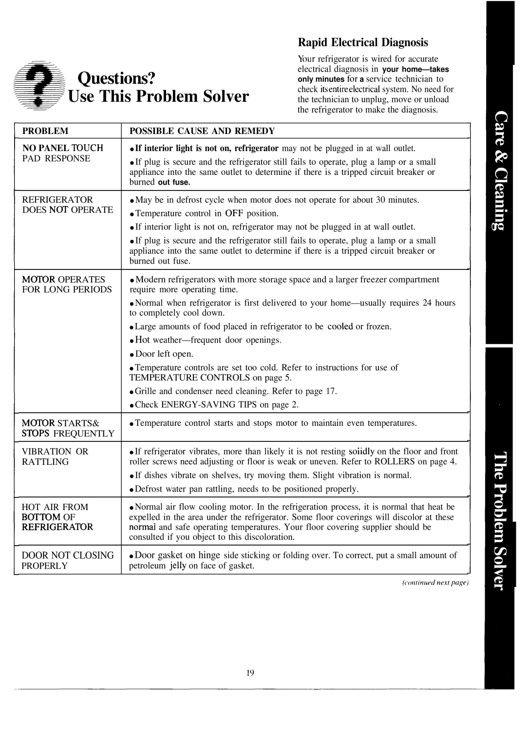 Hotpoint CSX24X warranty Questiom? ~ Use This Problem Solver, Rapid Electrical Diagnosis 