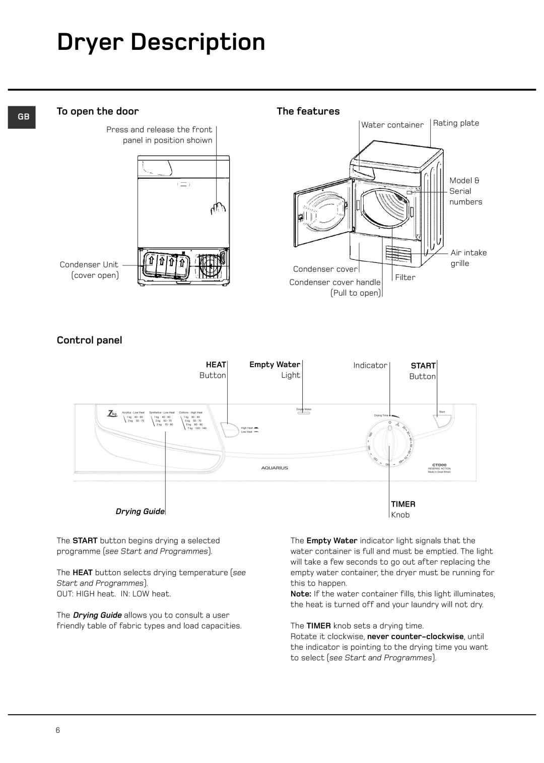 Hotpoint CTD00 manual Dryer Description, To open the door, Features, Control panel, Empty Water 