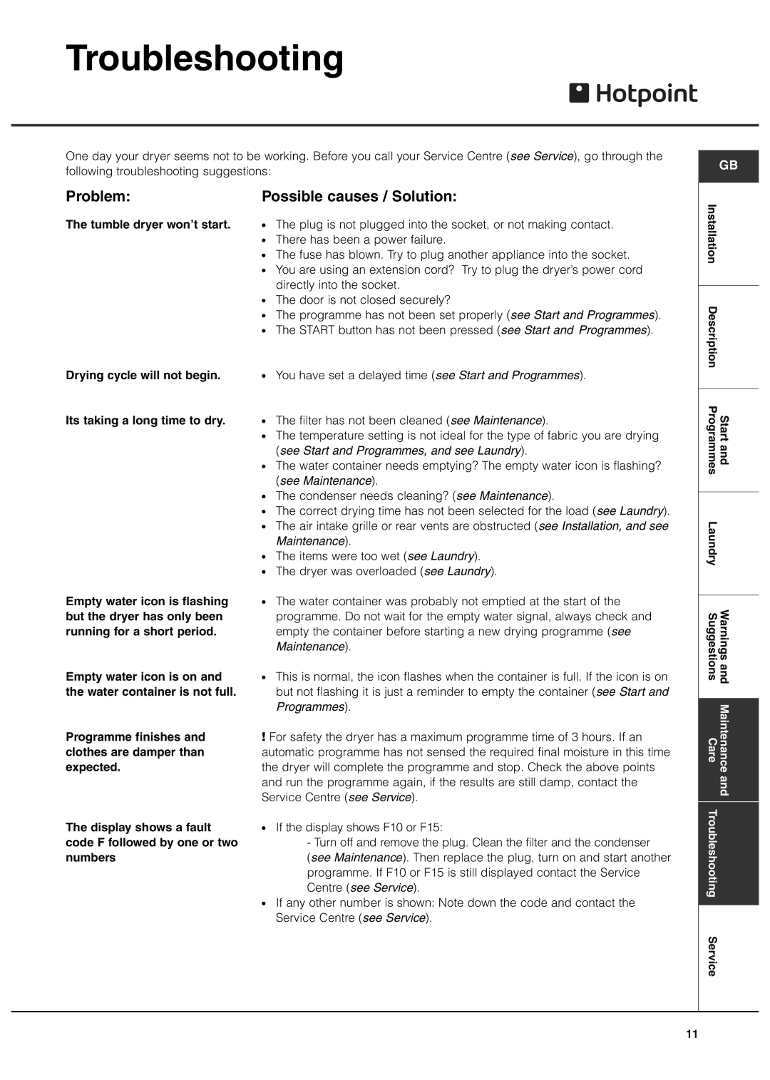 Hotpoint CTD80 manual Troubleshooting, Problem Possible causes / Solution, Tumble dryer won’t start 