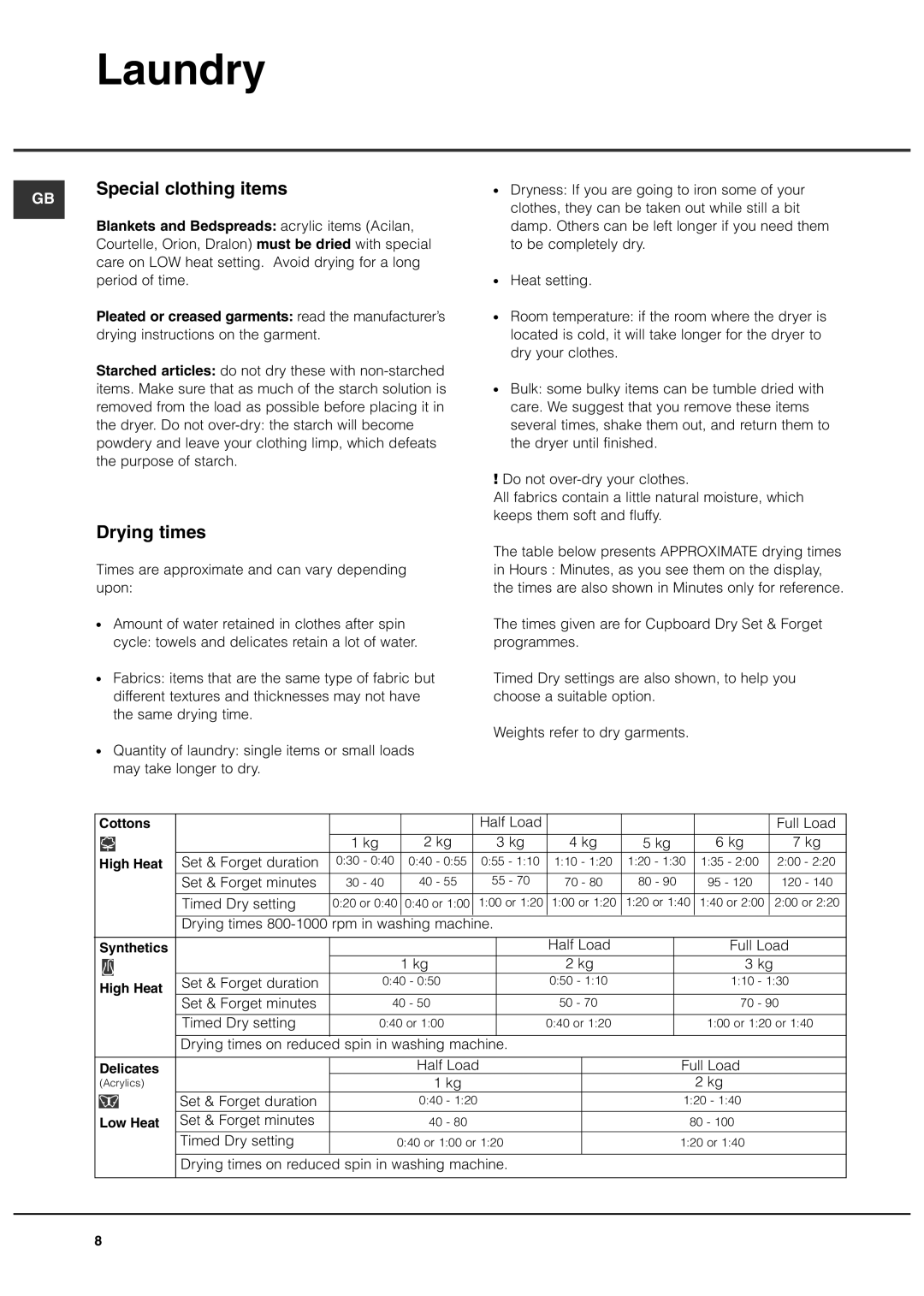 Hotpoint CTD85 manual Special clothing items, Drying times 