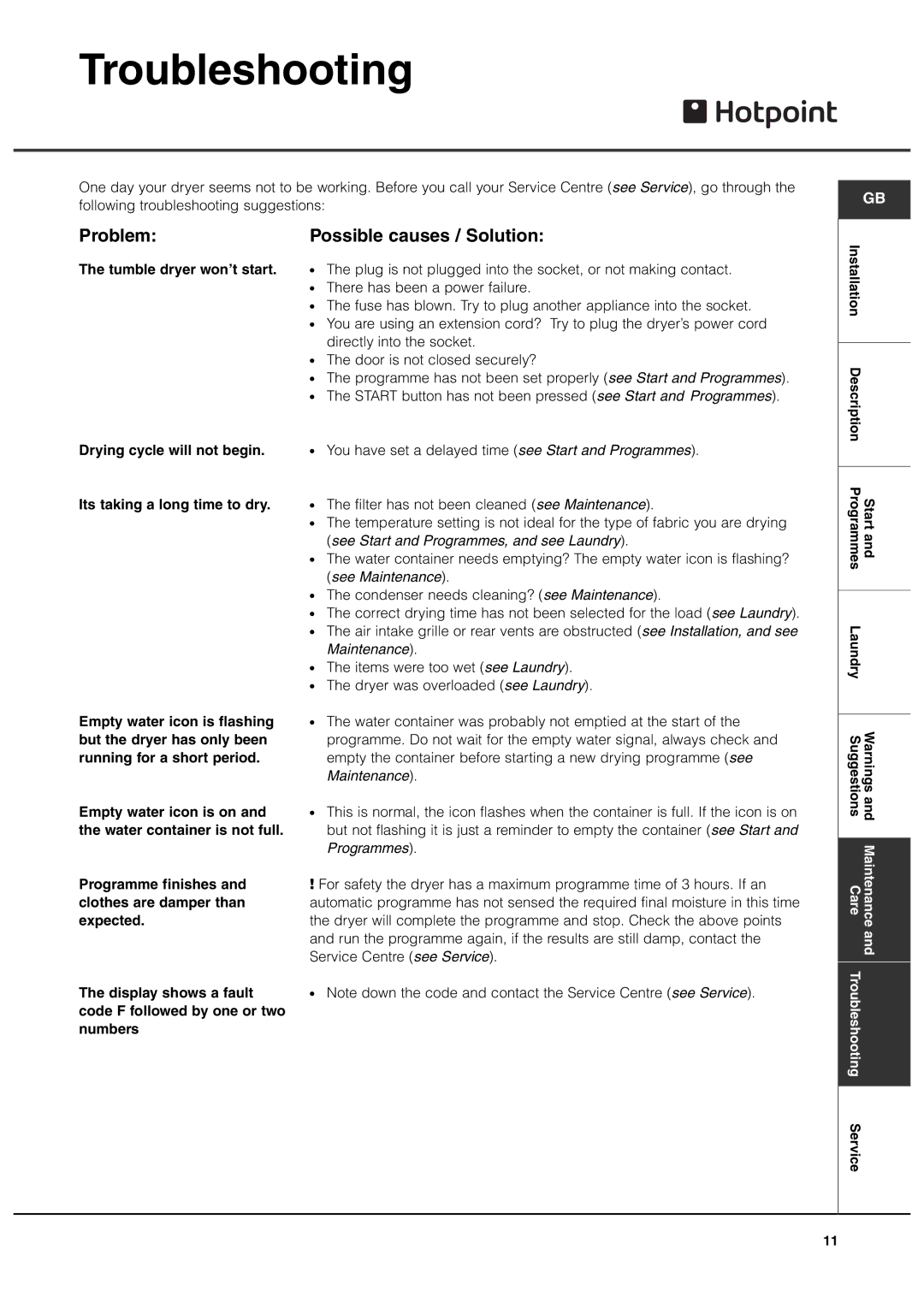 Hotpoint CTD85 manual Troubleshooting, Problem Possible causes / Solution 