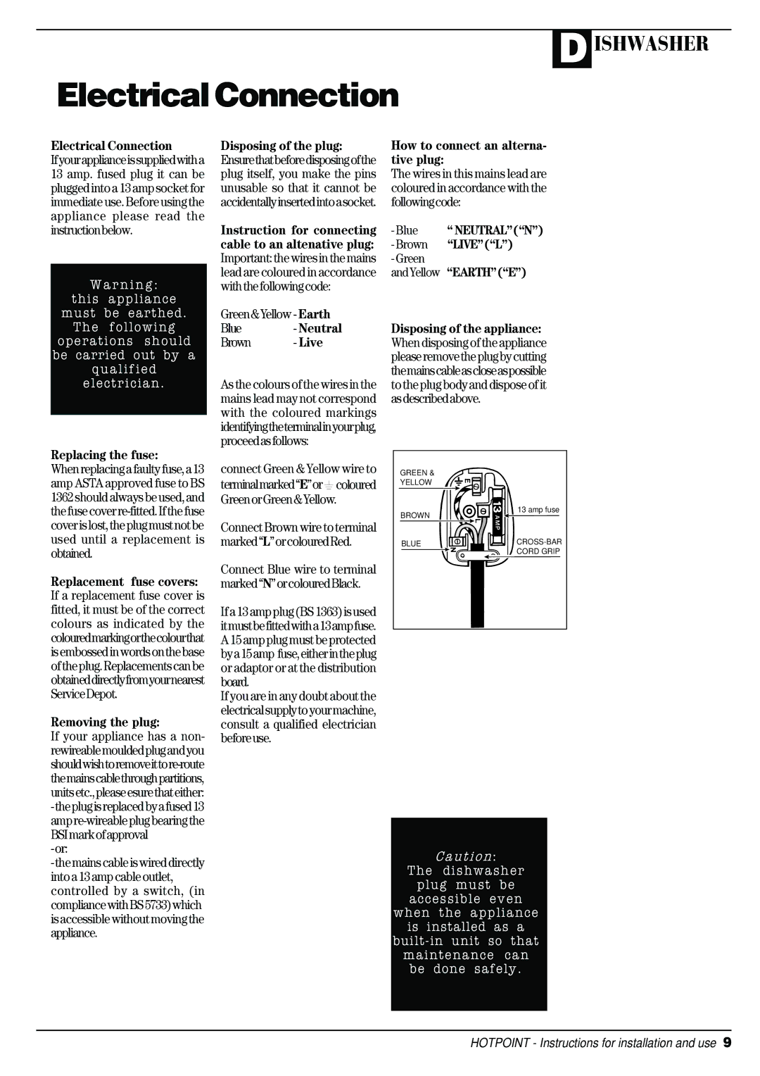 Hotpoint D C 27 manual Electrical Connection, Replacing the fuse, How to connect an alterna- tive plug, Removing the plug 