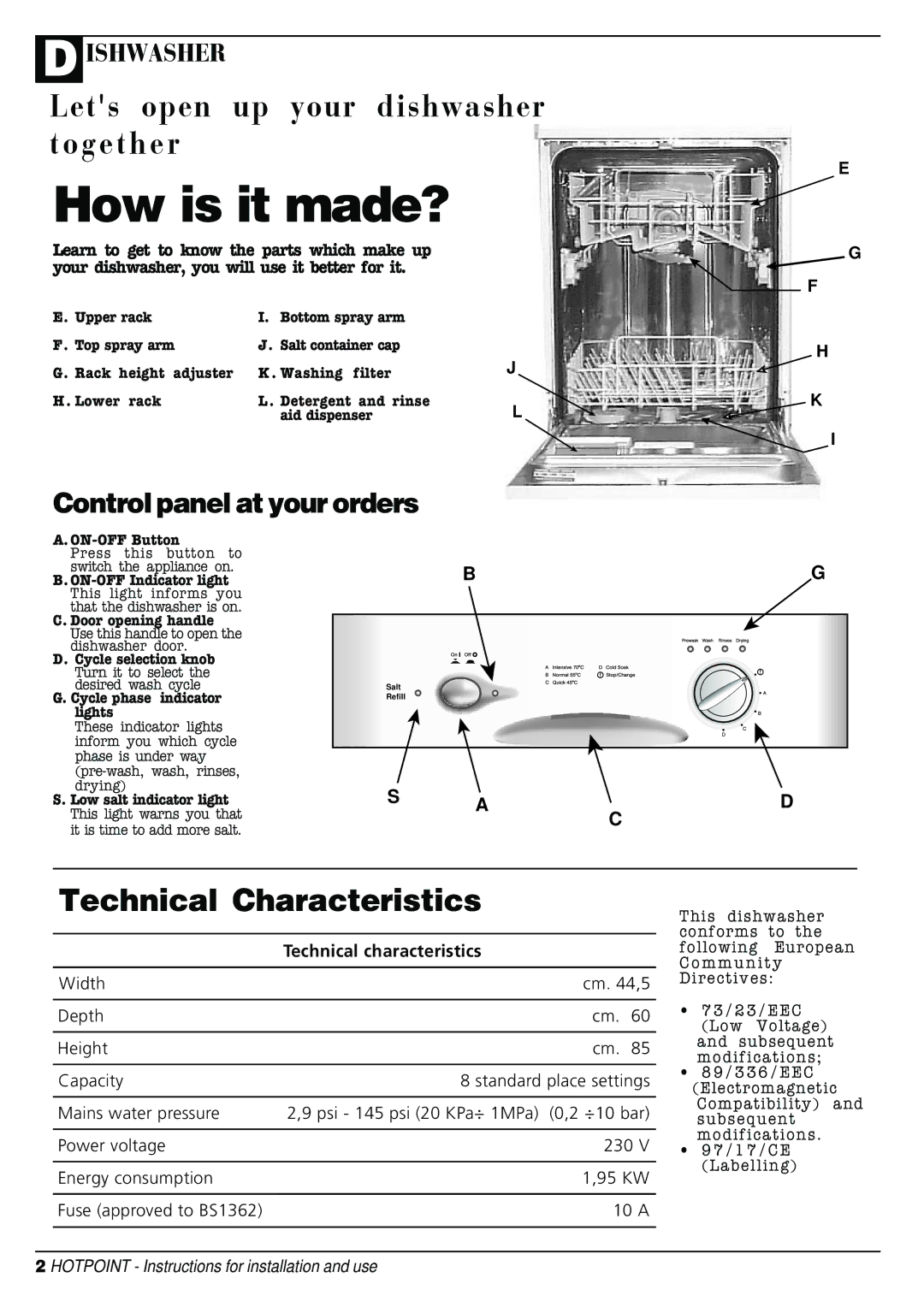 Hotpoint D C 27 manual Control panel at your orders 