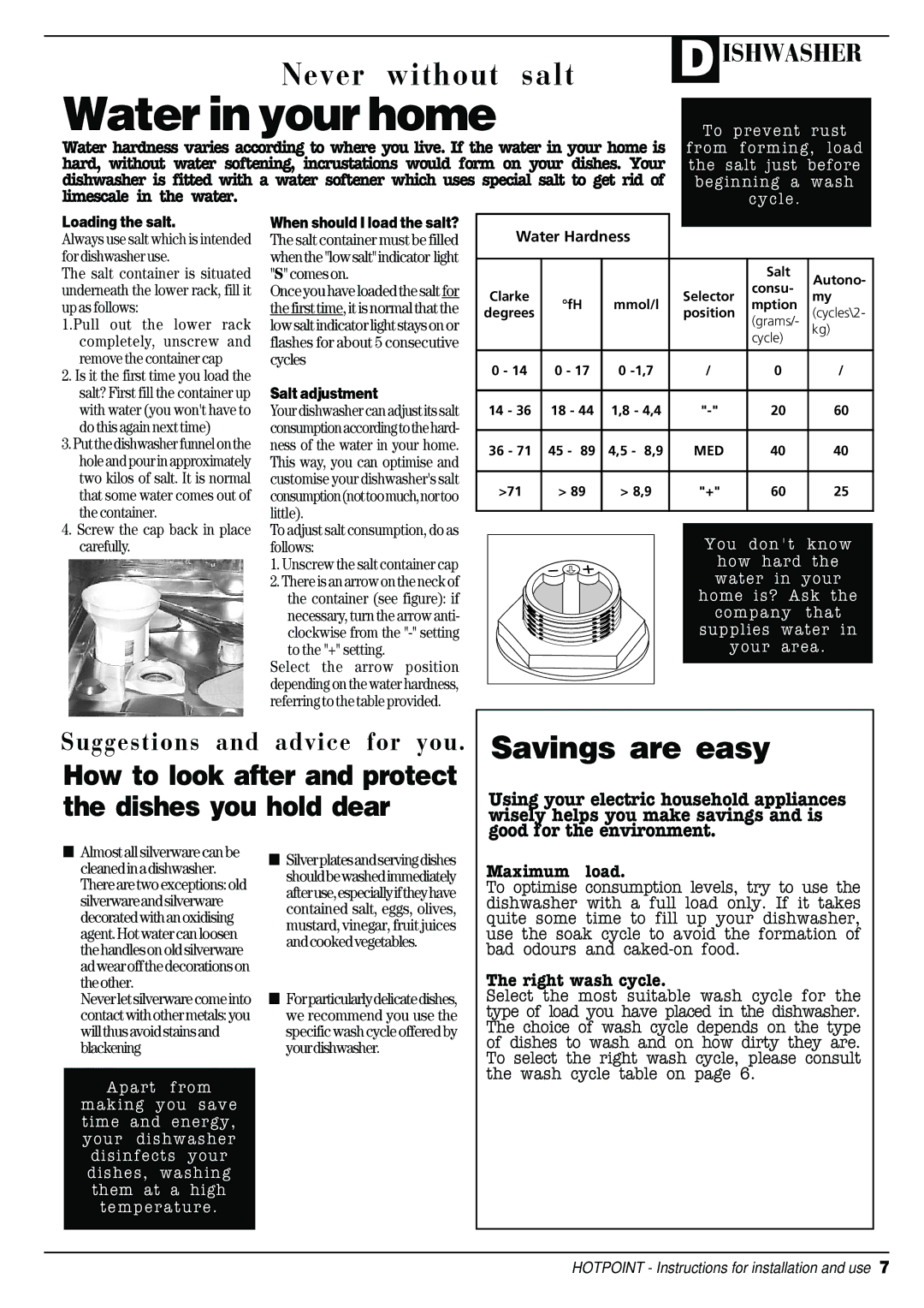 Hotpoint D C 27 manual How to look after and protect the dishes you hold dear, Screw the cap back in place carefully 