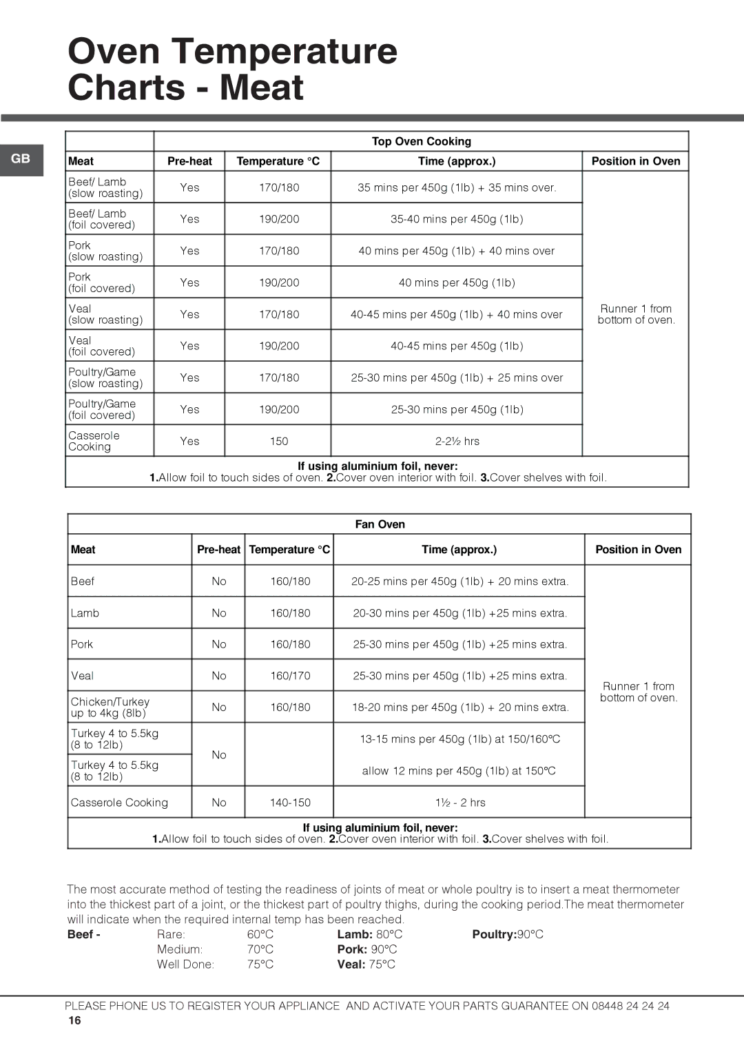 Hotpoint DCL 08 CB manual Oven Temperature Charts Meat, Beef, Lamb 80C, Pork 90C, Veal 75C 