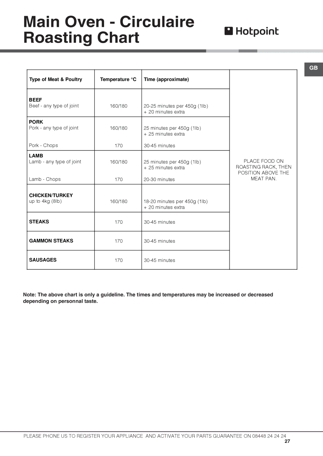 Hotpoint DCL 08 CB manual Main Oven Circulaire Roasting Chart, Lamb 