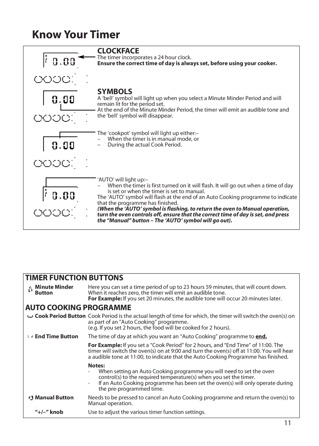 Hotpoint DD77 DT77 manual Know Your Timer, Clockface, Symbols, Timer Function Buttons, Auto Cooking Programme 