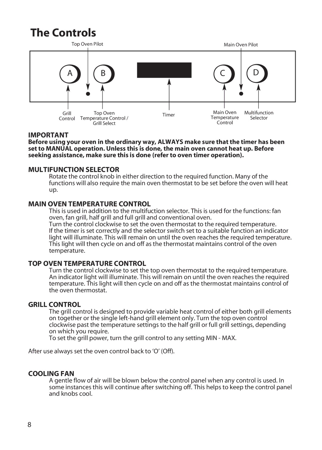 Hotpoint DD77 DT77 manual Controls, Multifunction Selector 