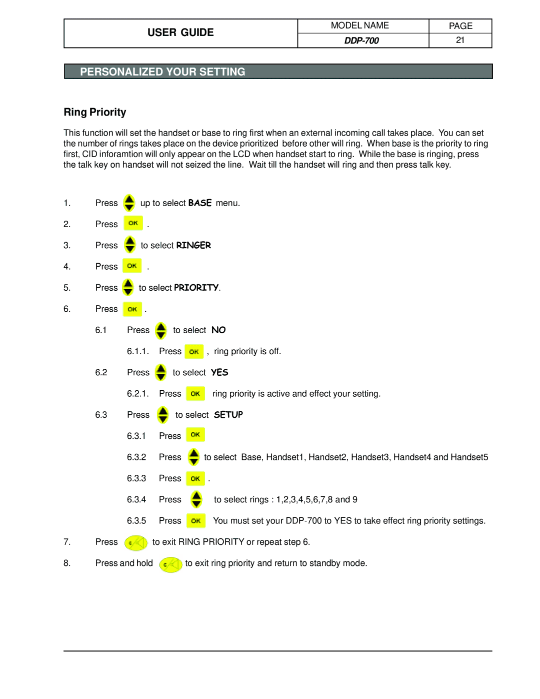 Hotpoint DDP-700 manual Ring Priority 