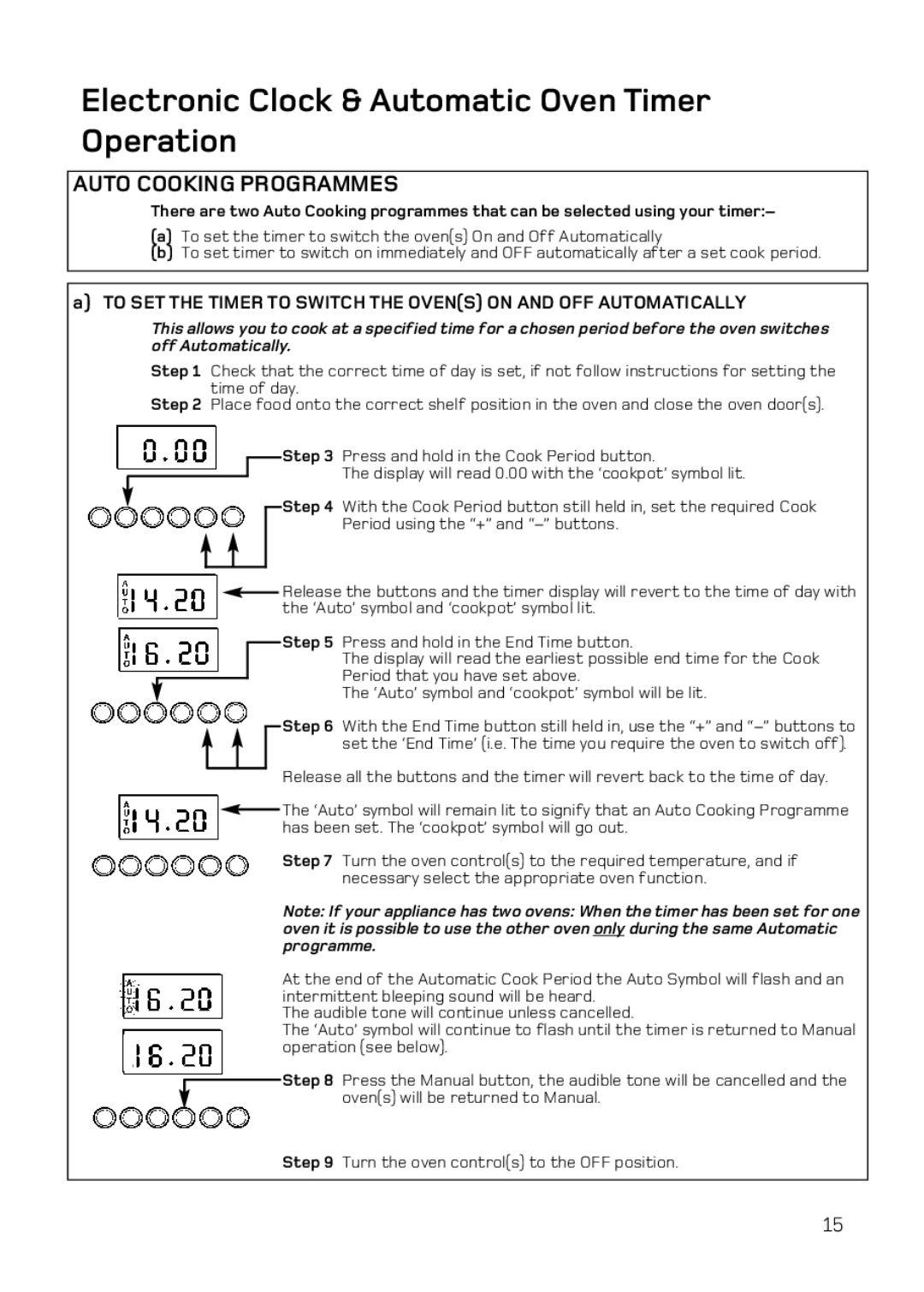 Hotpoint BD62 Mk2, DE47X1, DQ47 Mk2, BD52 Mk2 manual Auto Cooking Programmes 