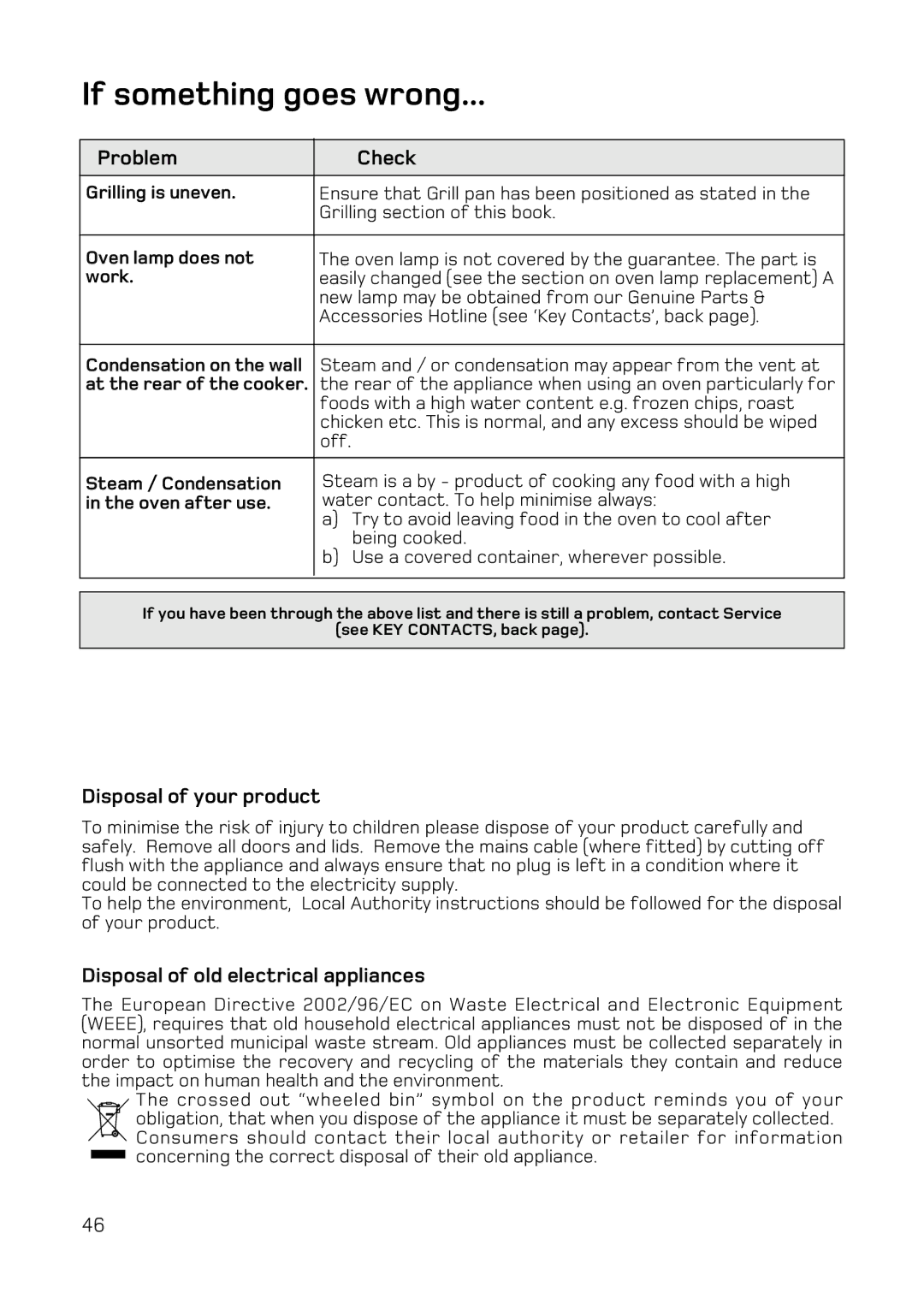 Hotpoint BD52 Mk2, DE47X1, DQ47 Mk2, BD62 Mk2 manual Disposal of your product, Disposal of old electrical appliances 