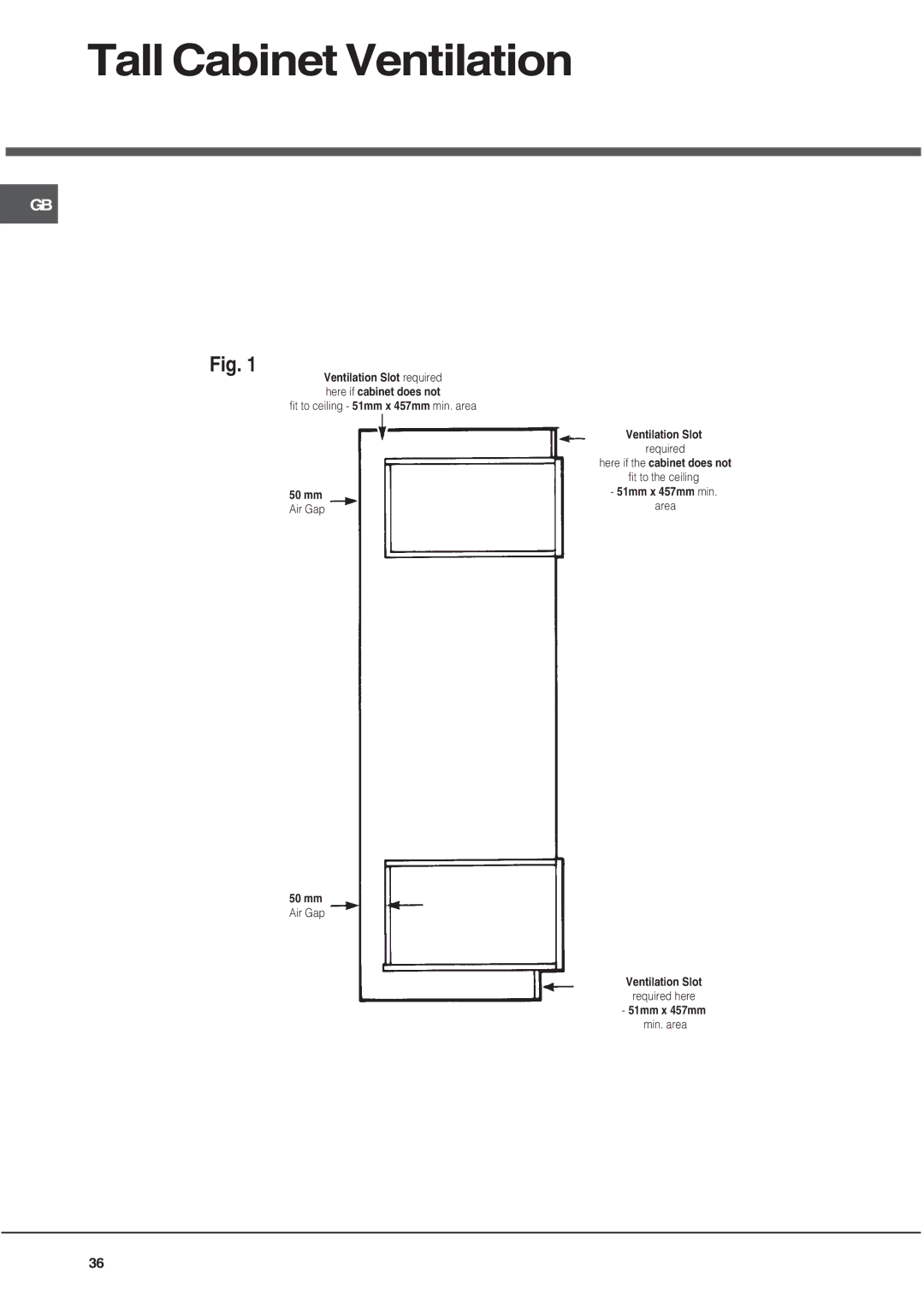 Hotpoint DE47X/2, DQ47I/2, BD52P/2, BD52K/2, BD52B/2, BD62SS/2 manual Tall Cabinet Ventilation 