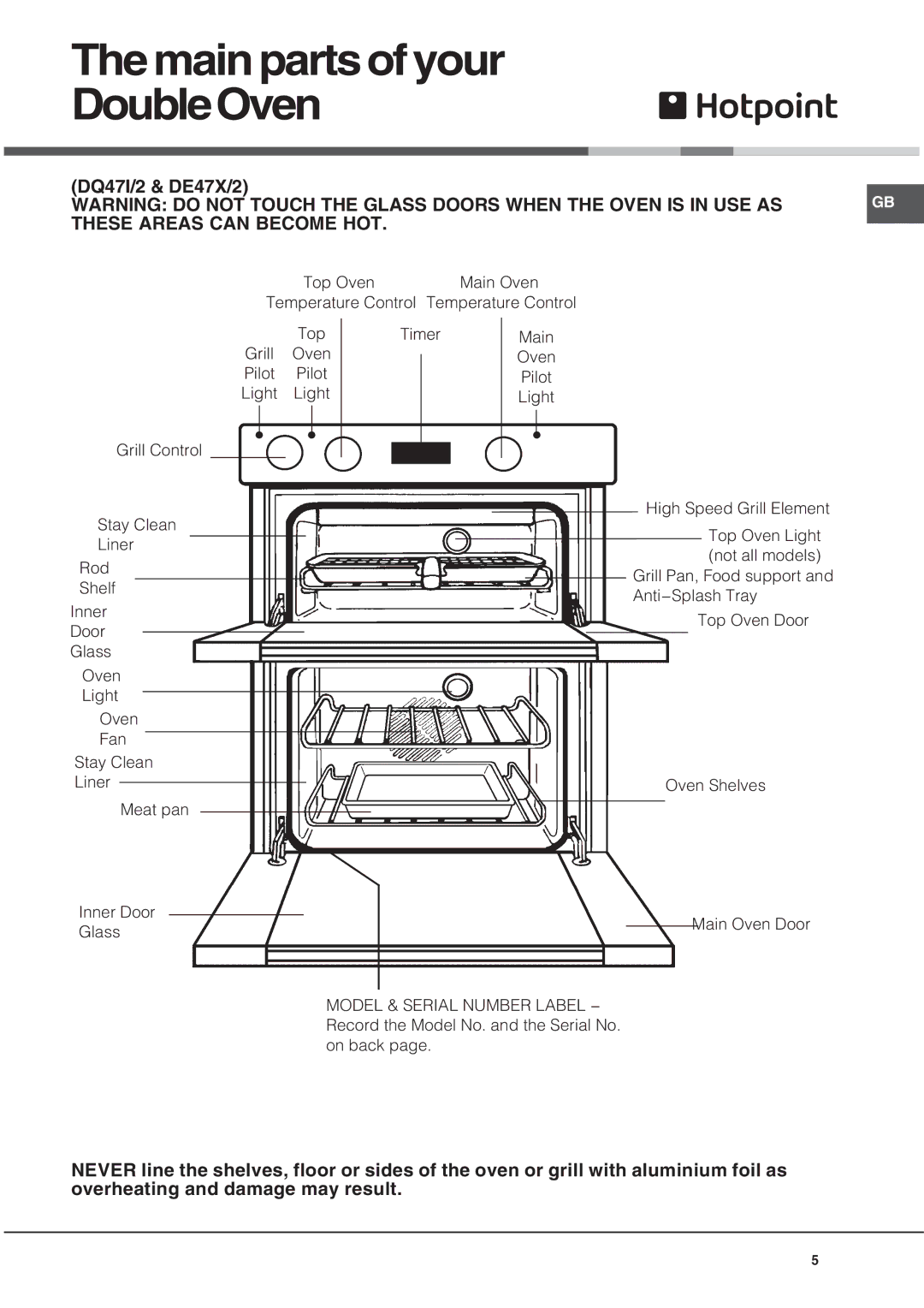 Hotpoint BD62SS/2, BD52P/2, BD52K/2, BD52B/2 manual DQ47I/2 & DE47X/2 