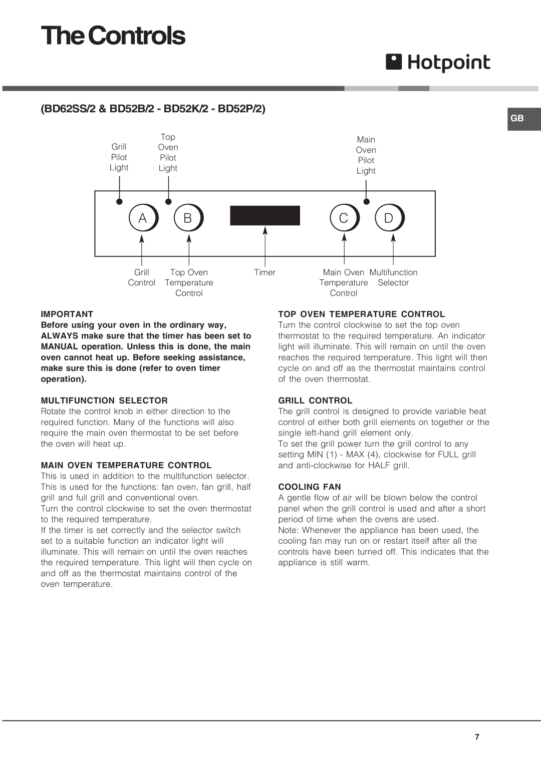 Hotpoint DQ47I/2, DE47X/2 TheControls, Multifunction Selector, Main Oven Temperature Control, Grill Control, Cooling FAN 