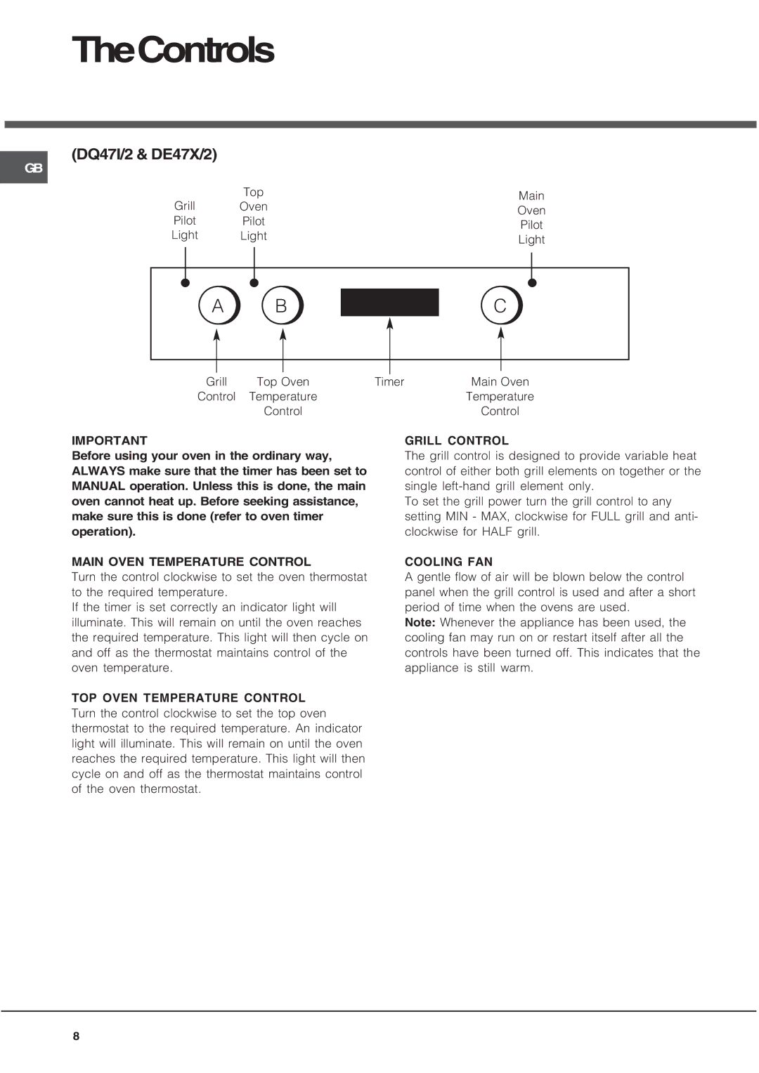 Hotpoint BD52P/2, DE47X/2, DQ47I/2, BD52K/2, BD52B/2, BD62SS/2 Top Main Grill Oven Pilot Light Top Oven Control Temperature 