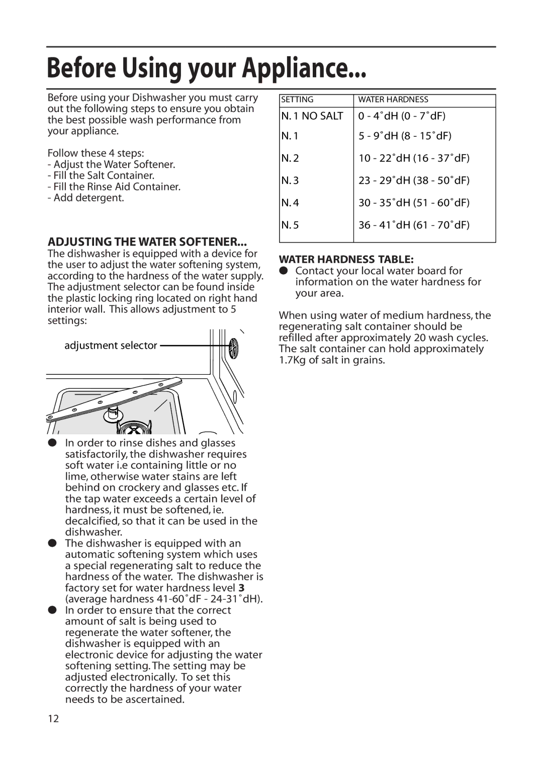 Hotpoint DF56, DF55 installation instructions Before Using your Appliance, Adjusting the Water Softener 