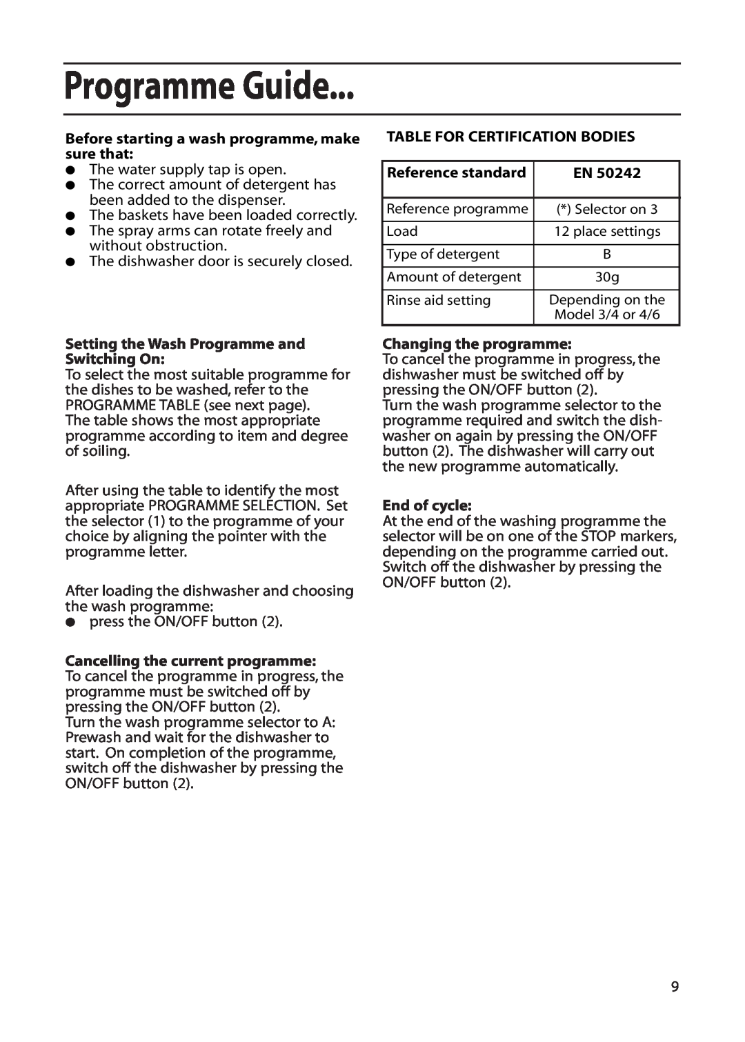 Hotpoint DF55, DF56 Programme Guide, Before starting a wash programme, make sure that, Cancelling the current programme 