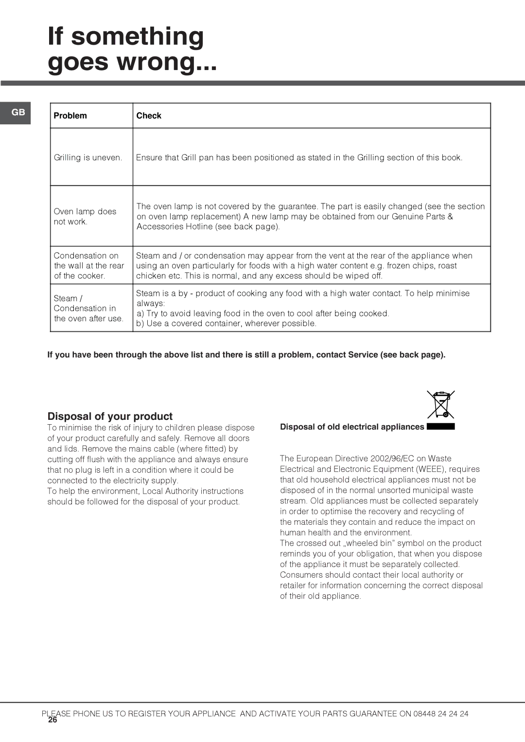 Hotpoint DH3B S, DH53X S, DH53W S, DH53K S, DH53CK 2, DH53CXS Disposal of your product, Disposal of old electrical appliances 