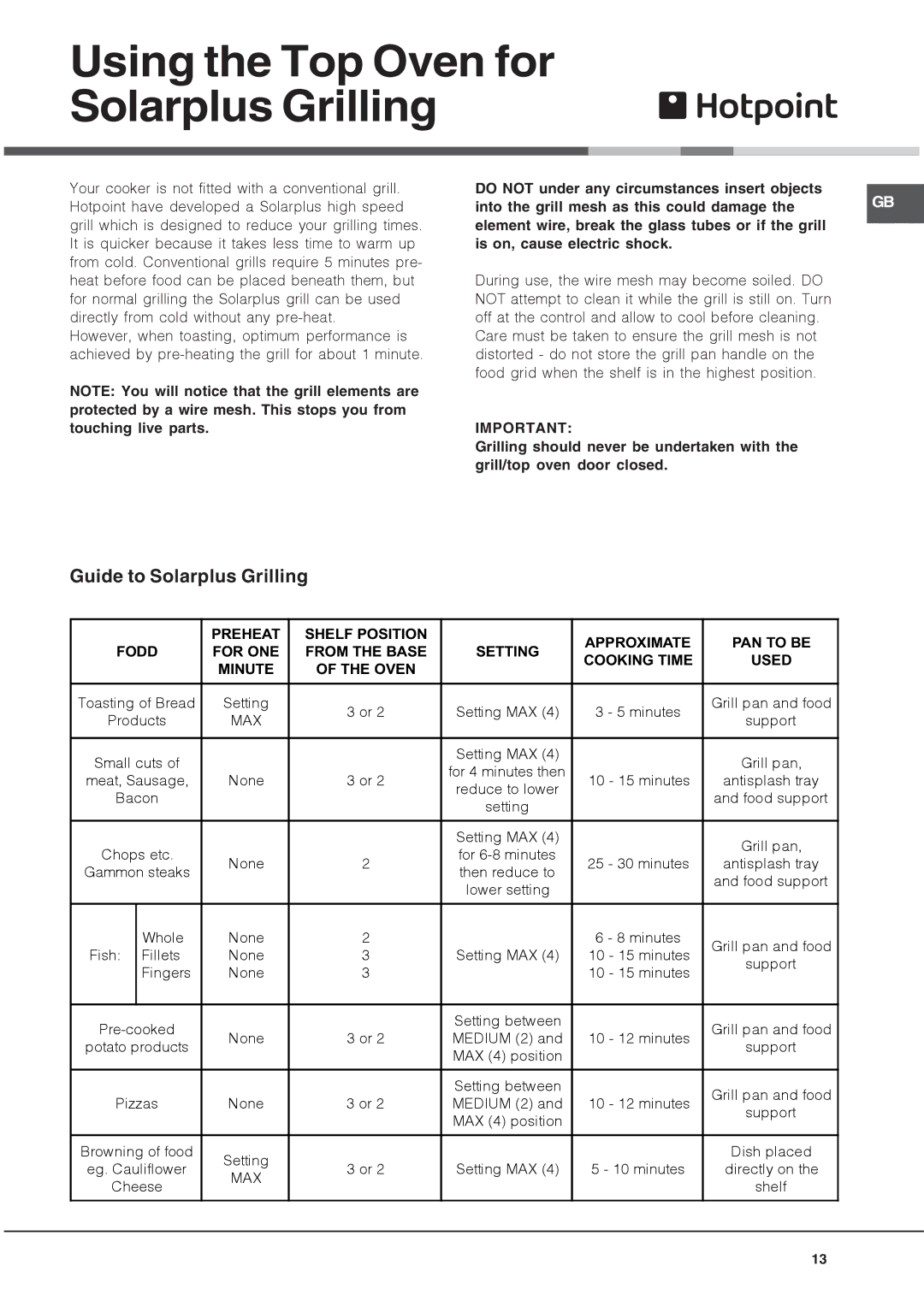 Hotpoint DH93 X, DH93 K, DH 93 CX manual Using the Top Oven for Solarplus Grilling, Guide to Solarplus Grilling 