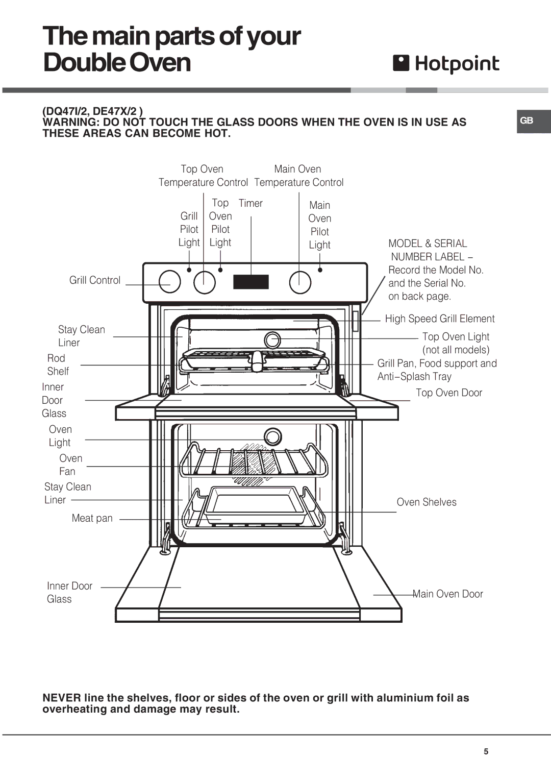 Hotpoint DH 93 CX, DH93 K, DH93 X manual DQ47I/2, DE47X/2 