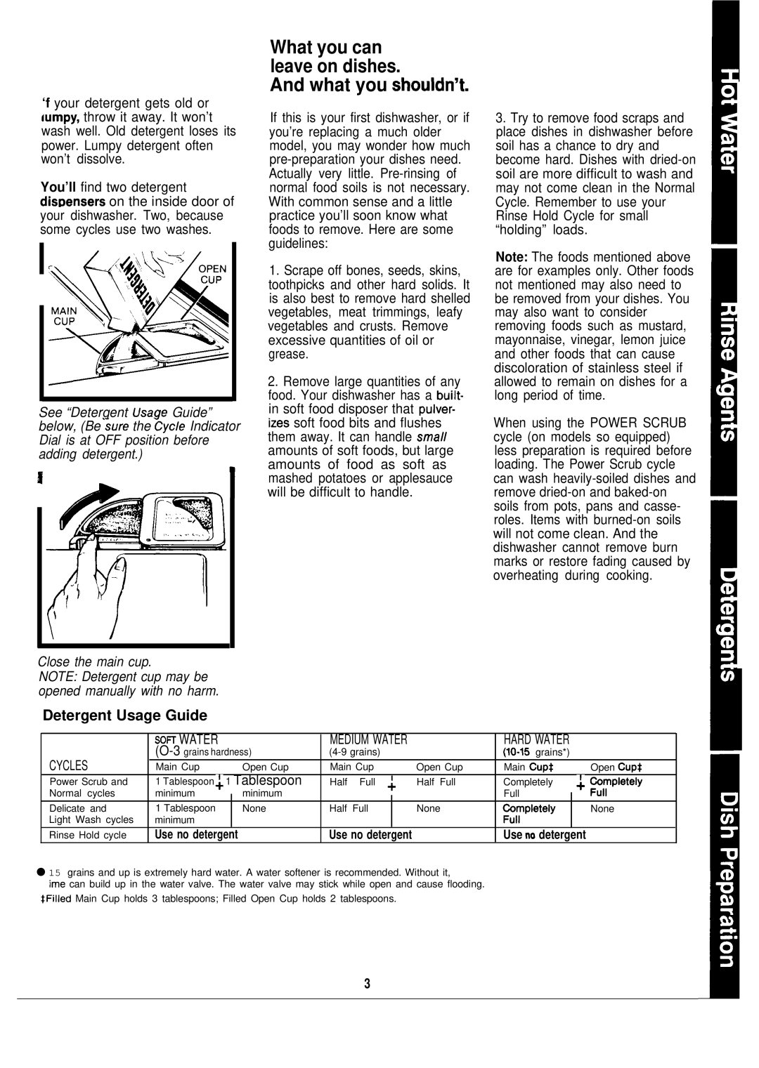 Hotpoint Dishwasher manual What you shouIdn7t, Detergent Usage Guide, SO~ Water, Cycles, ~ ~~pletely 