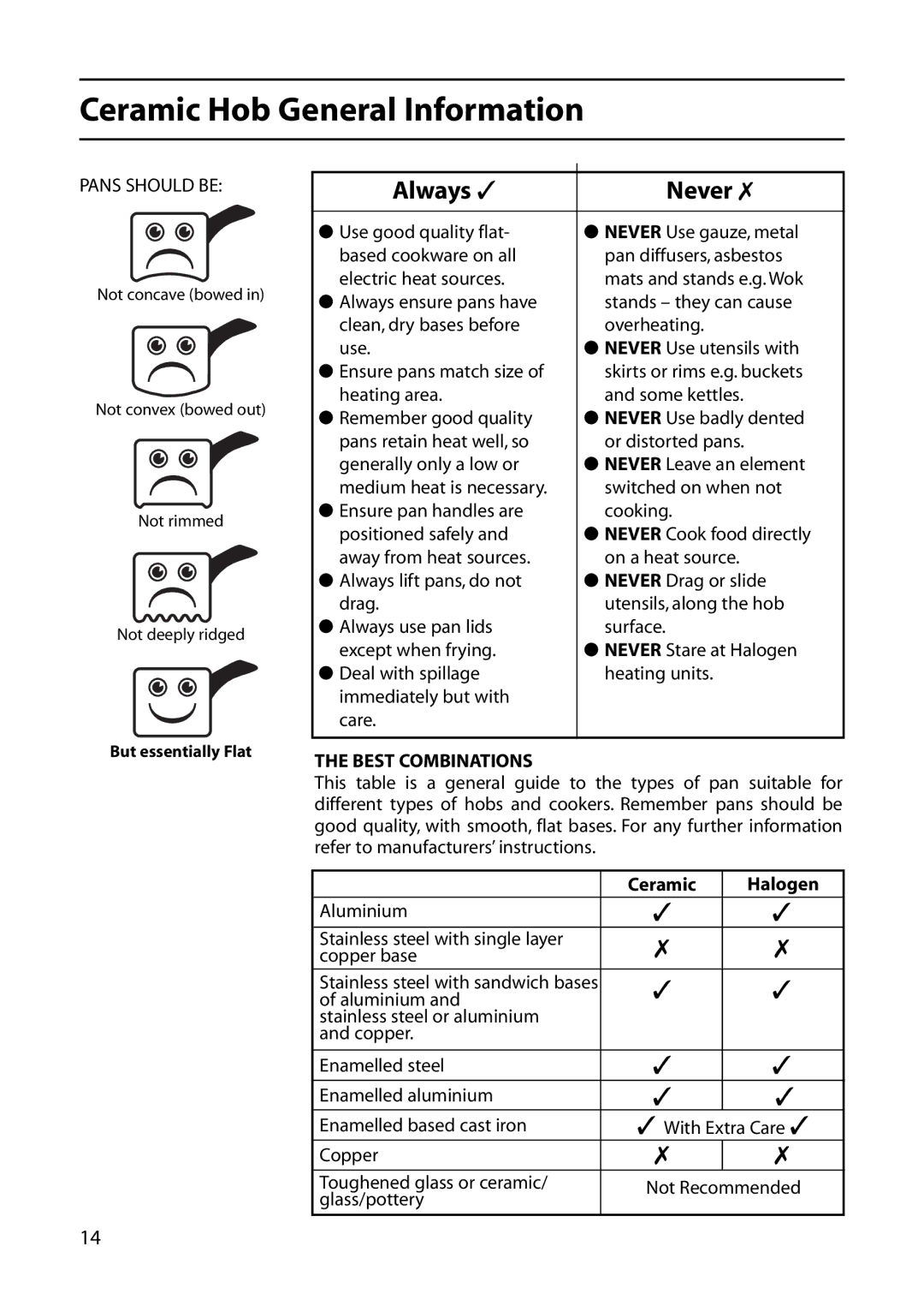 Hotpoint DOUBLE OVEN Ceramic Hob General Information, Ceramic Halogen, Copper Toughened glass or ceramic, Glass/pottery 