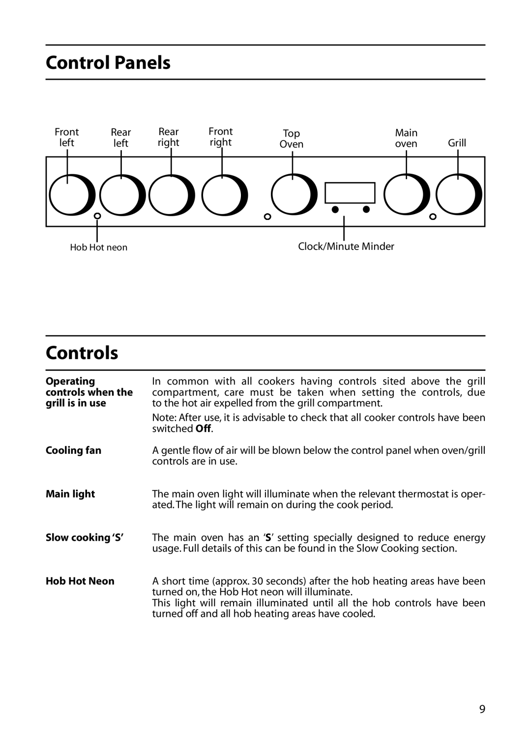 Hotpoint DOUBLE OVEN manual Control Panels, Controls 