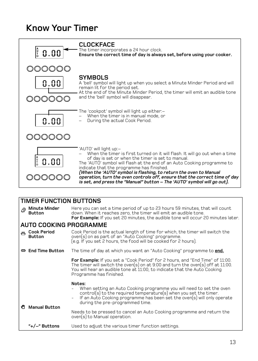 Hotpoint DE77, DQ77, DE47, DQ47 manual Know Your Timer, Clockface, Symbols, Timer Function Buttons, Auto Cooking Programme 