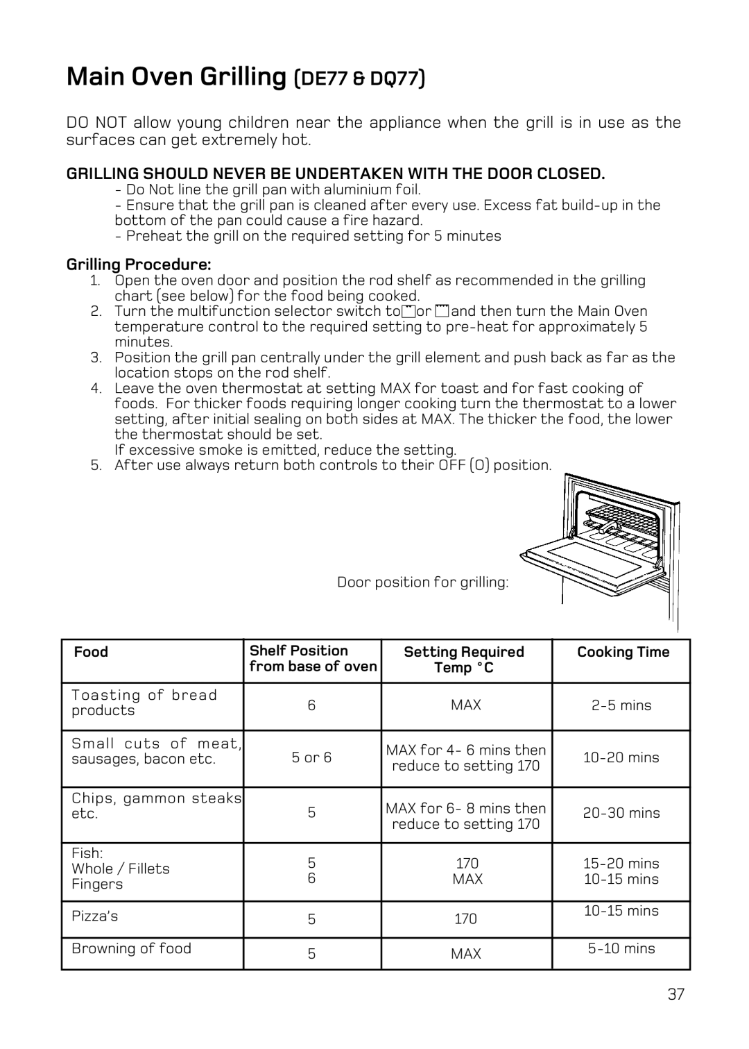 Hotpoint DE47 Main Oven Grilling DE77 & DQ77, Grilling Procedure, Food Shelf Position Setting Required Cooking Time 