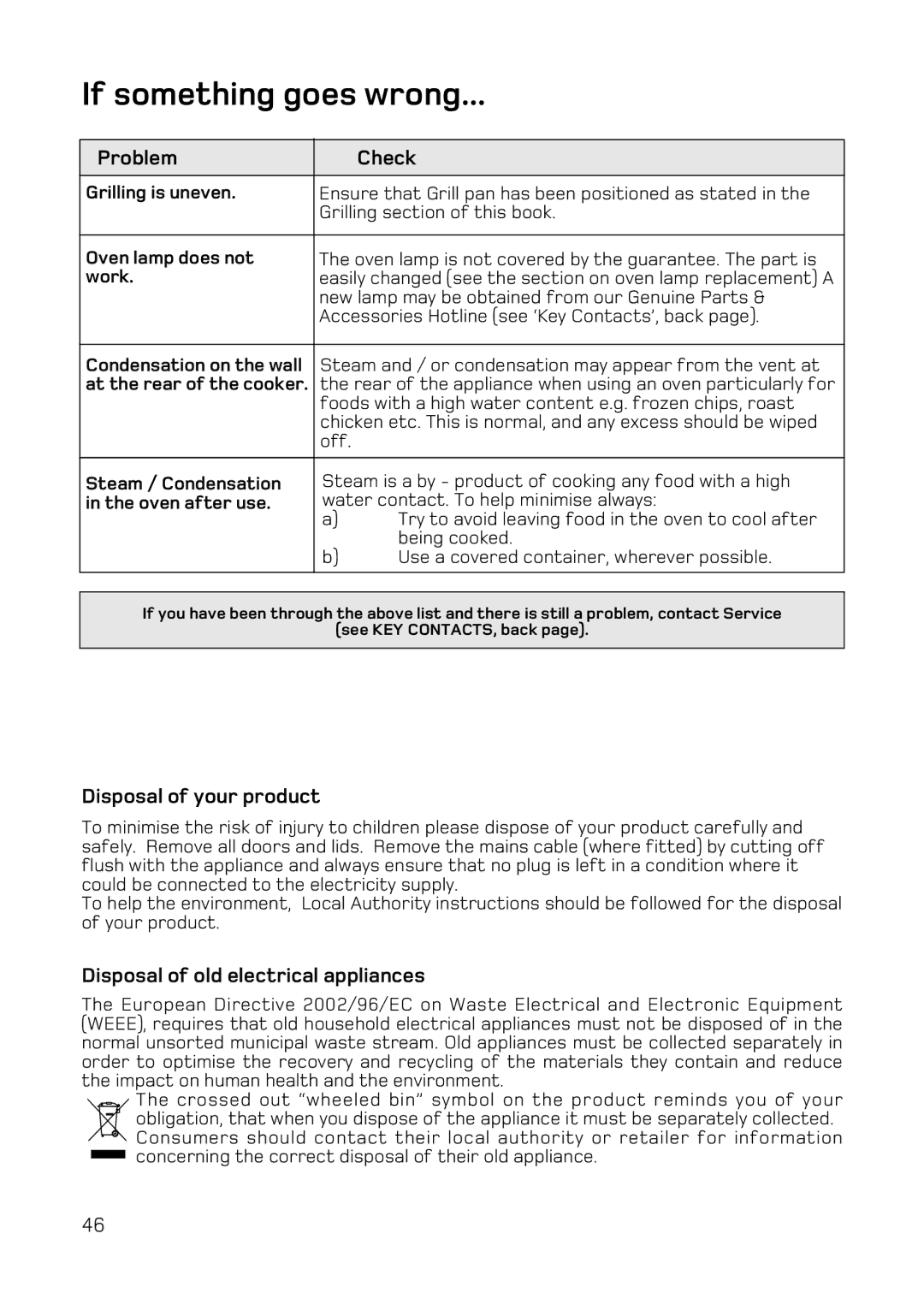 Hotpoint DE47, DQ77, DE77, DQ47 manual Disposal of your product, Disposal of old electrical appliances 