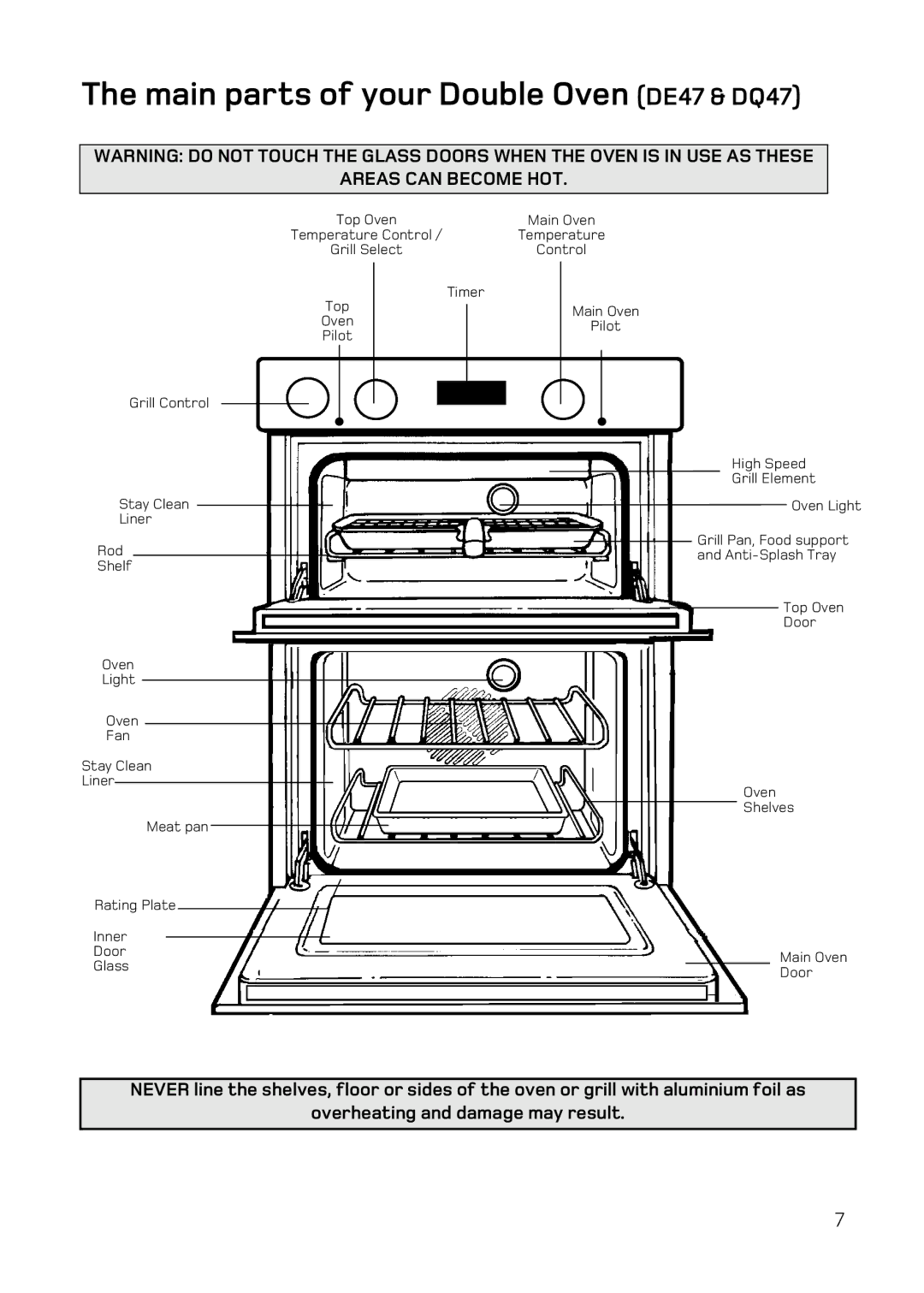 Hotpoint DQ77, DE77 manual Main parts of your Double Oven DE47 & DQ47 