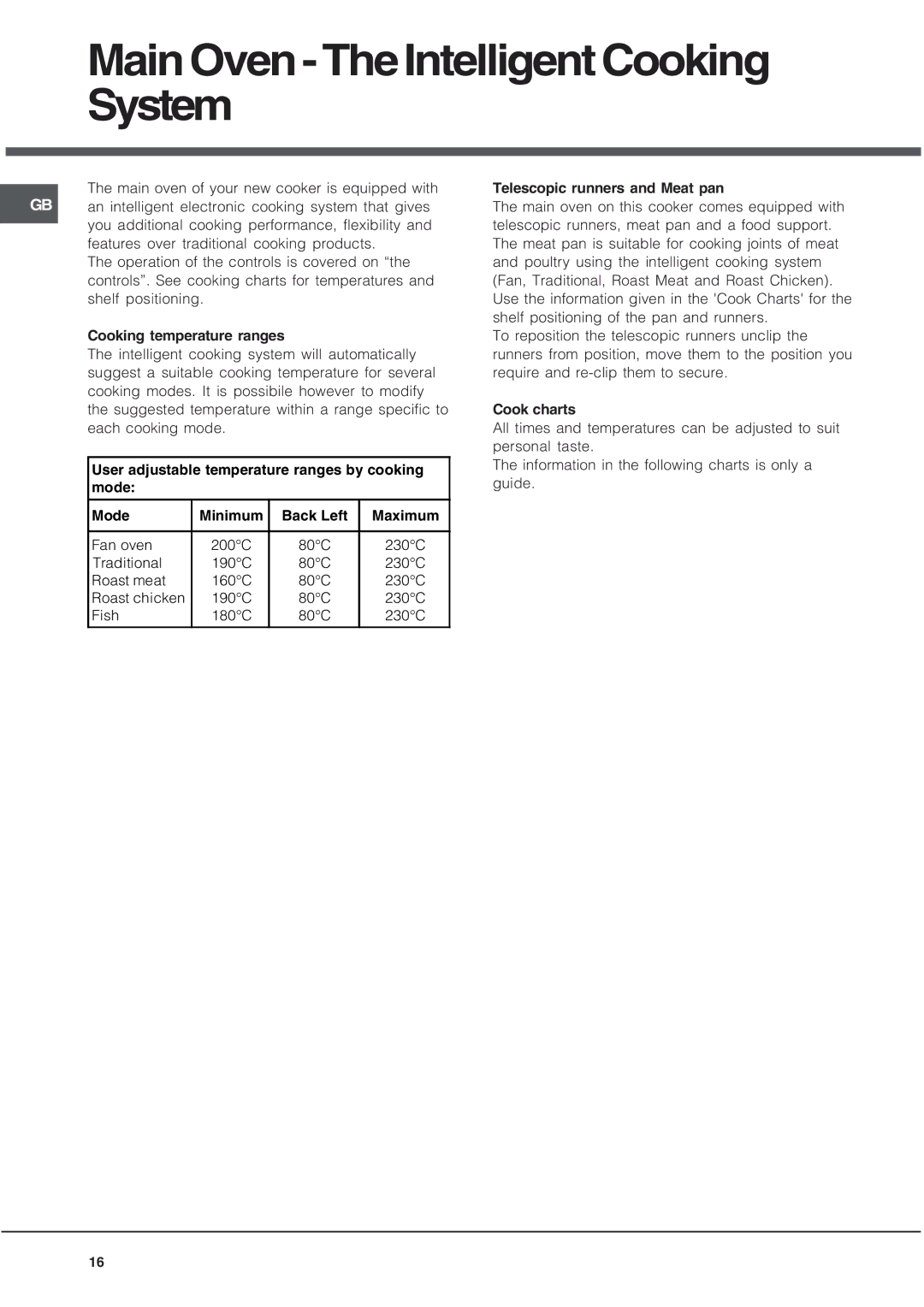 Hotpoint DQ891 manual Cooking temperature ranges, Telescopic runners and Meat pan, Cook charts 