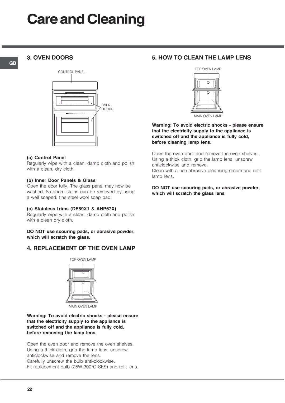 Hotpoint DQ891 manual Control Panel, Inner Door Panels & Glass 