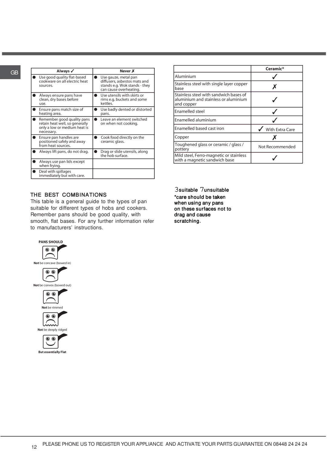 Hotpoint HUE 52XS, DSC50SS, HUE 52KS, HUE 52GS, HUE 53PS, HUE 53GS, HUE 52PS, 50HEGS, 50HEPS manual Best Combinations 