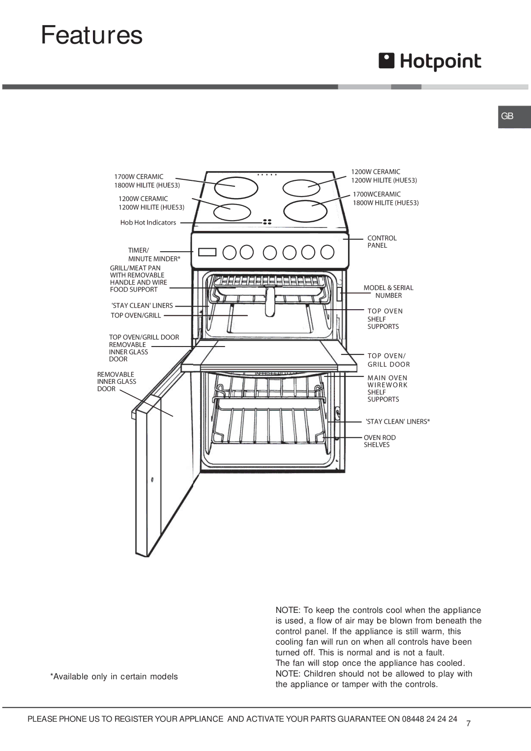 Hotpoint 50HEGS, DSC50SS, HUE 52KS, HUE 52GS, HUE 52XS, HUE 53PS, HUE 53GS, HUE 52PS, 50HEPS manual Features 