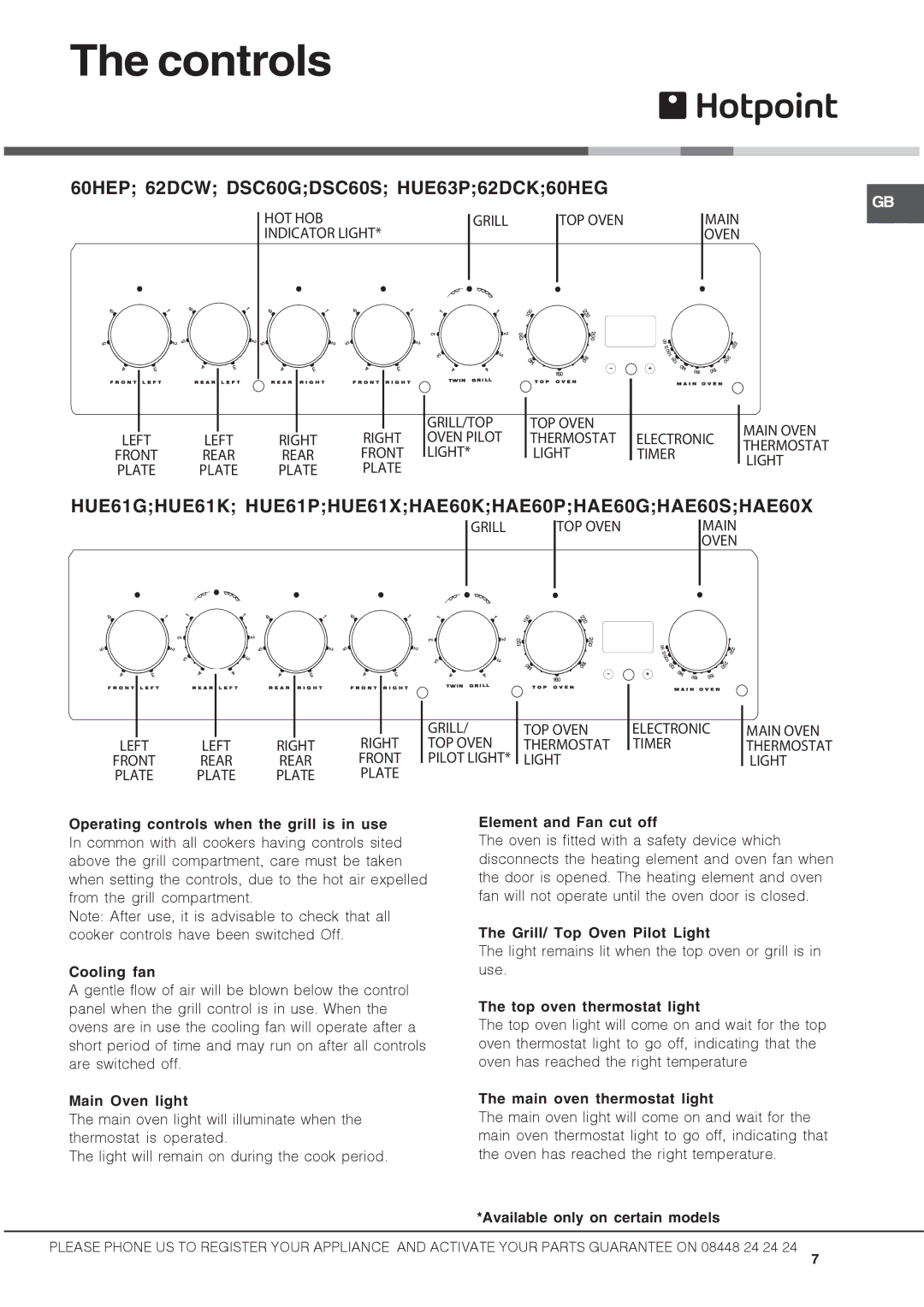 Hotpoint DSC60G manual Controls 