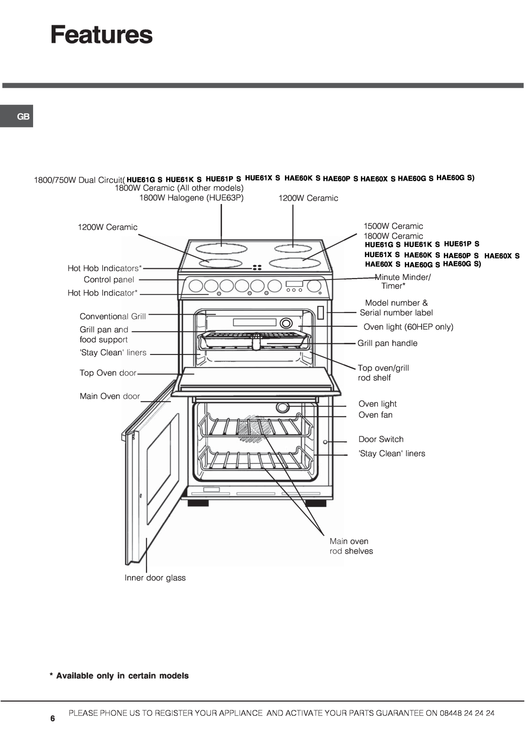 Hotpoint DSC60G manual Features, Available only in certain models 