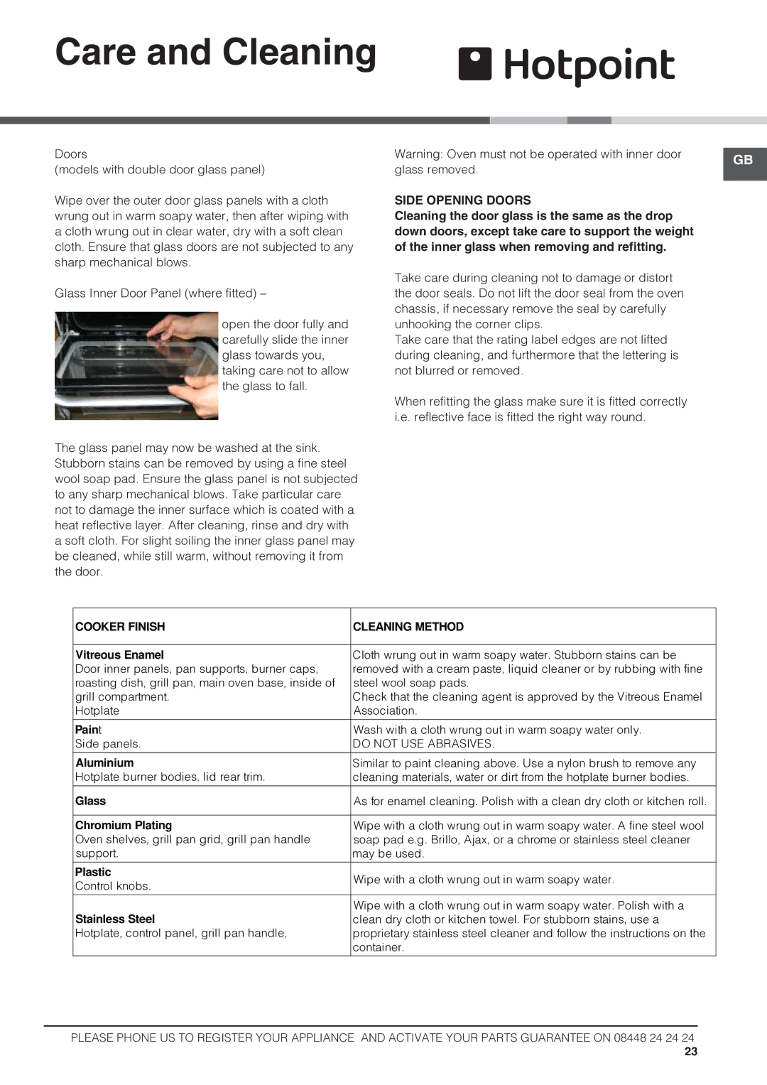 Hotpoint 62DGG, DSG60S, HUG61P, HUG61X, HUG61G, HUG61K, HAG60P, HAG60G, HAG60S Side Opening Doors, Cooker Finish Cleaning Method 