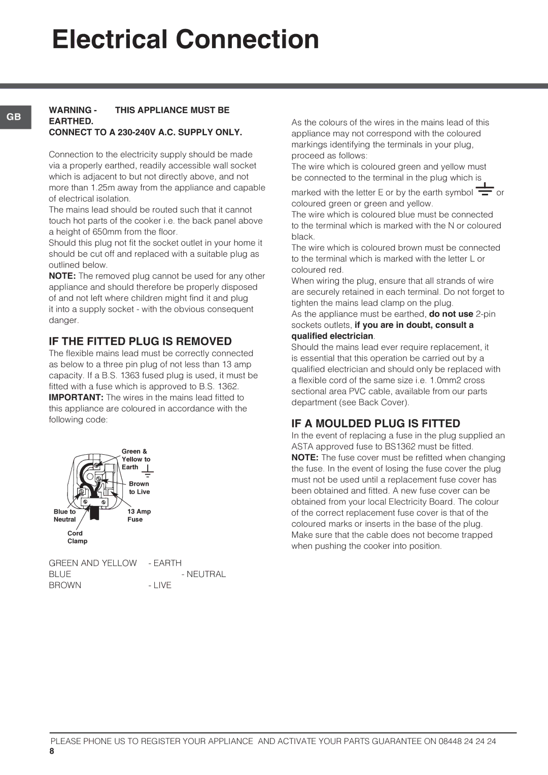 Hotpoint 60HGP, DSG60S, HUG61P, HUG61X Electrical Connection, If the Fitted Plug is Removed, If a Moulded Plug is Fitted 