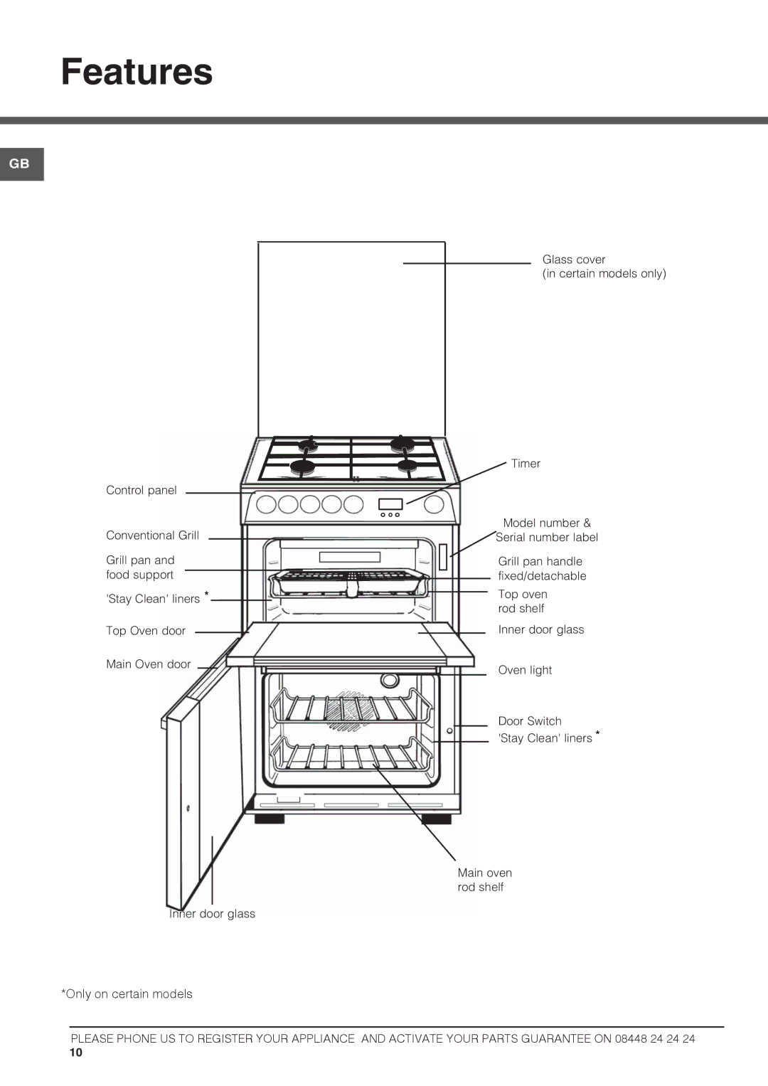 Hotpoint HUL61P, DSG60S, HUG61P, HUL61X, HUL61K, HUG61X, HUG61G, HUL61G, HUG61K, HAG60K, HAG60P Features, Only on certain models 