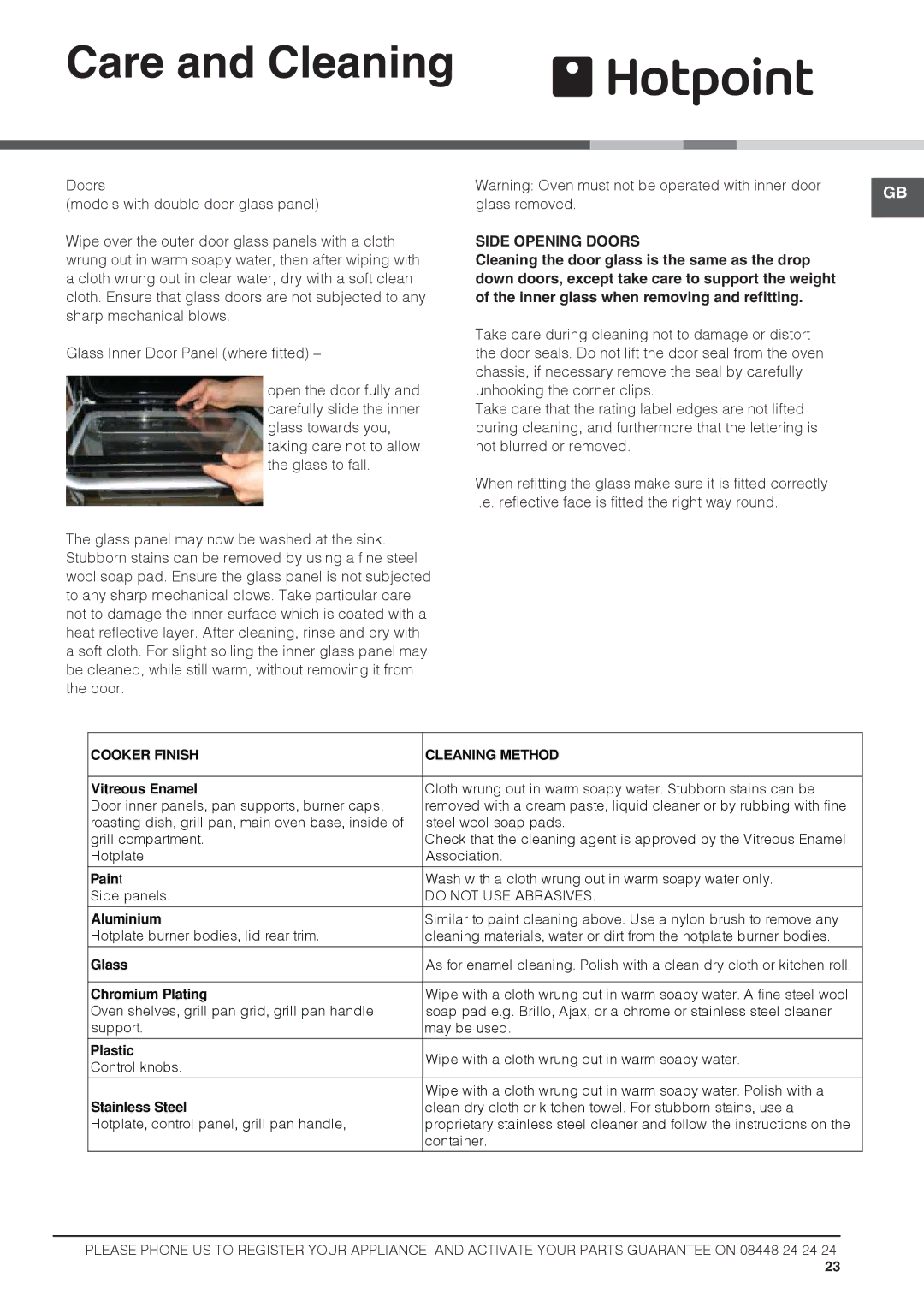 Hotpoint HUG61K, DSG60S, HUG61P, HUL61X, HUL61K, HUG61X, HUG61G, HUL61G, HAG60K Side Opening Doors, Cooker Finish Cleaning Method 